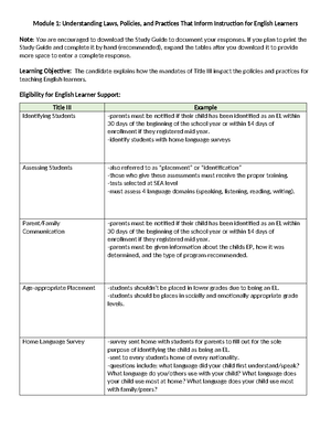 D096 Module 6 Study Guide - Module 6: Meeting The Needs Of Diverse ...