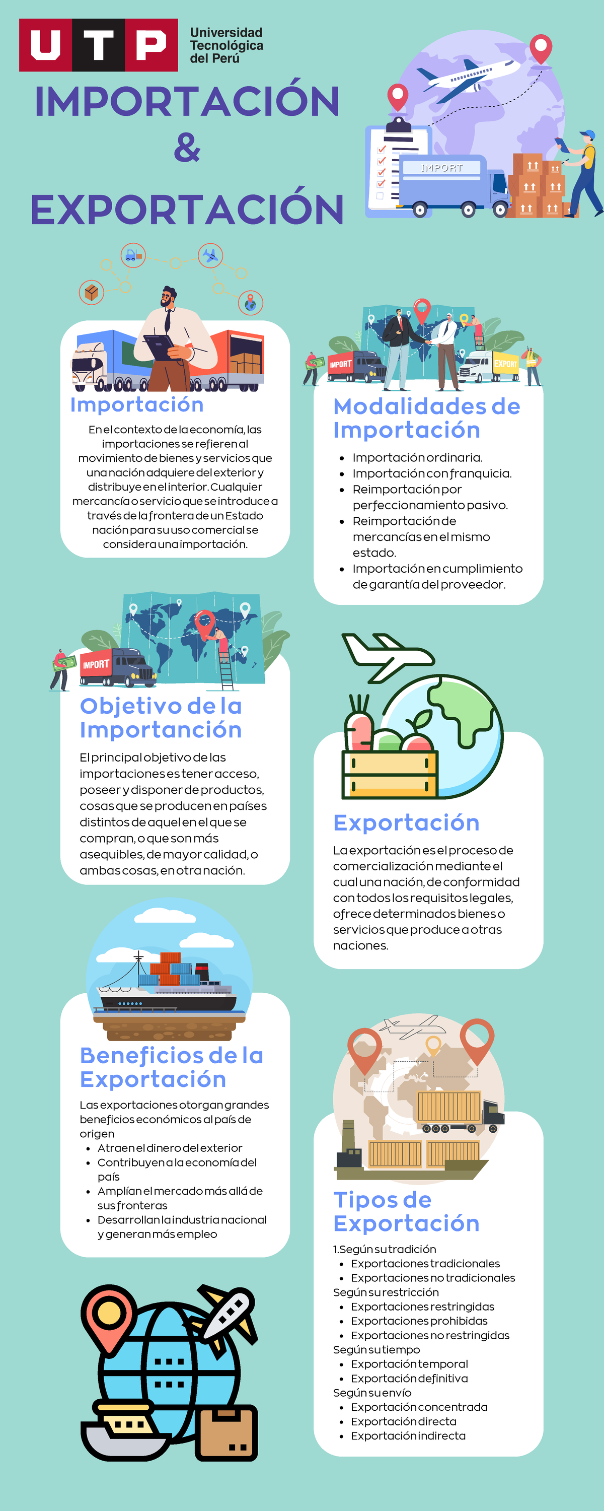 Semana 17 Tema 01 Tarea Infografía Sobre Importación Y Exportación Importación En El 6318