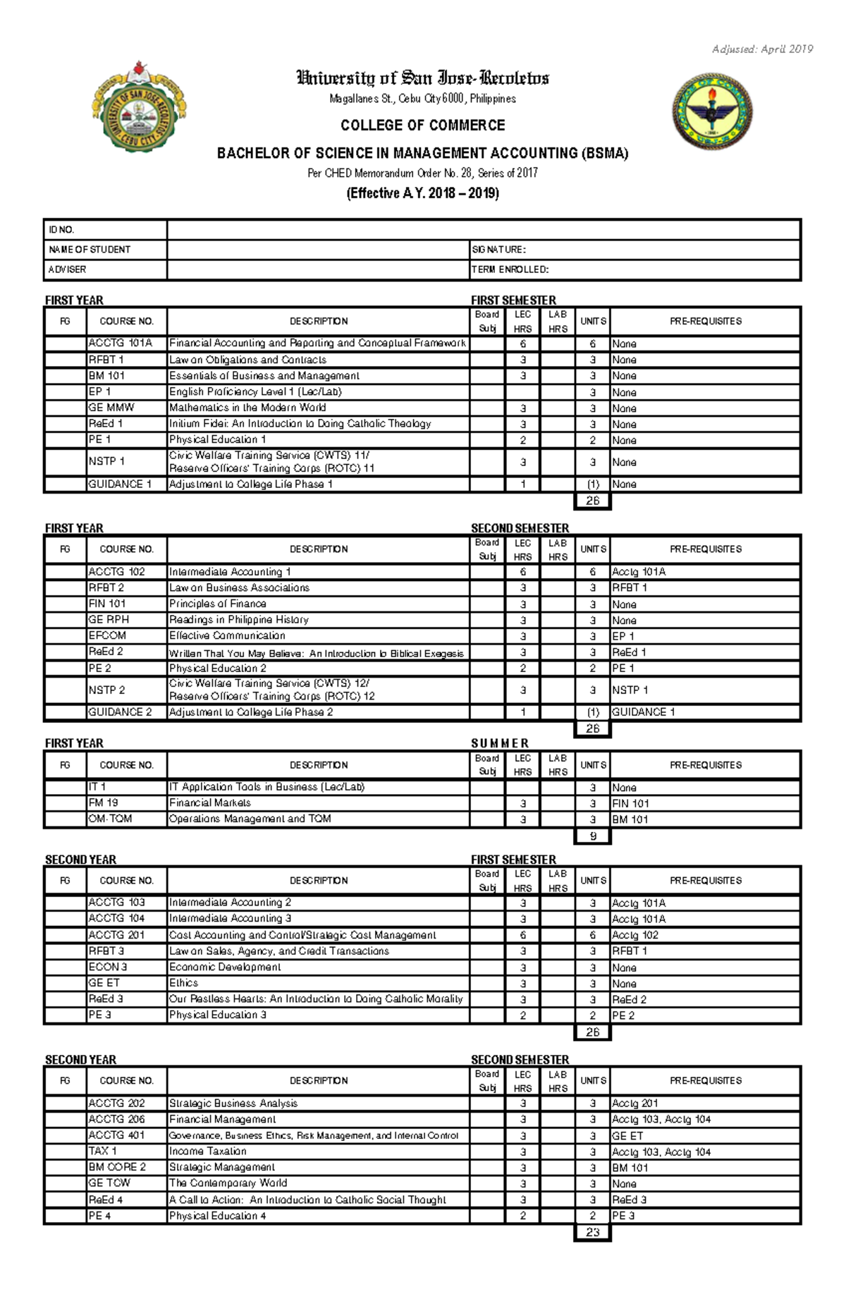 BSMA Prospectus - Adjusted: April 2019 FIRST YEAR FIRST SEMESTER LEC ...