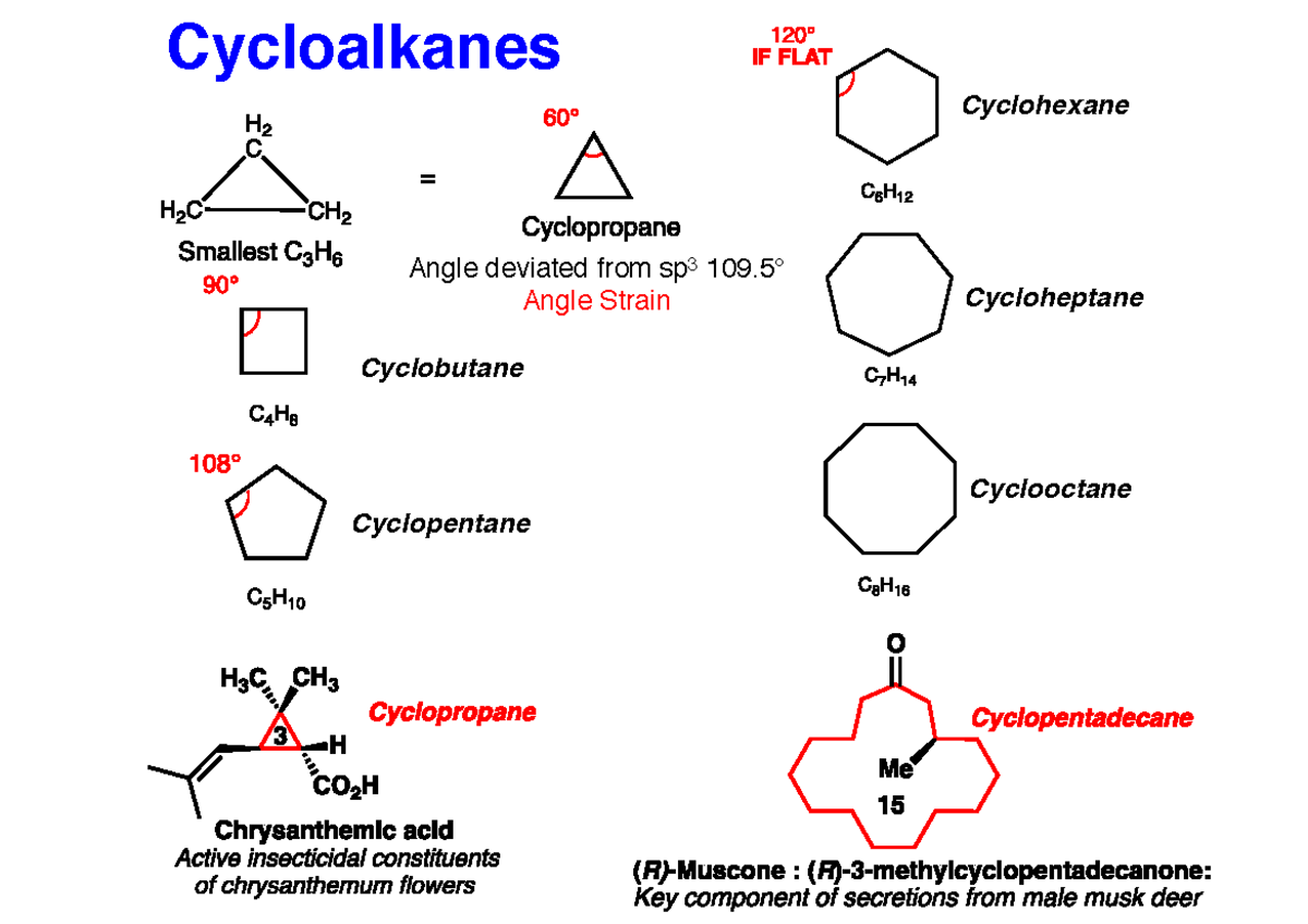 CHEM1 Lecture 16 - Cycloalkanes Cyclobutane Cyclopentane Cyclohexane ...