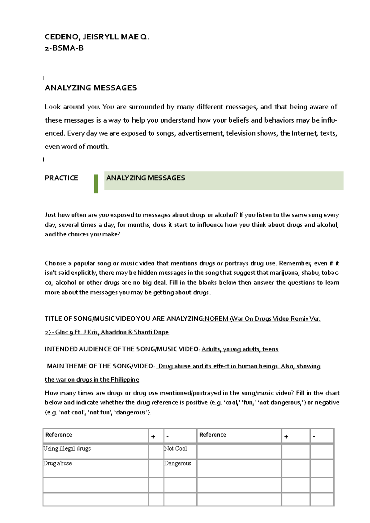 Analyzing Messages Although customers are informed of cheaper generic ...