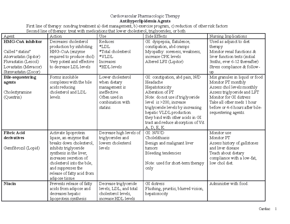 CV - An easy to read and understand document composing all of the ...