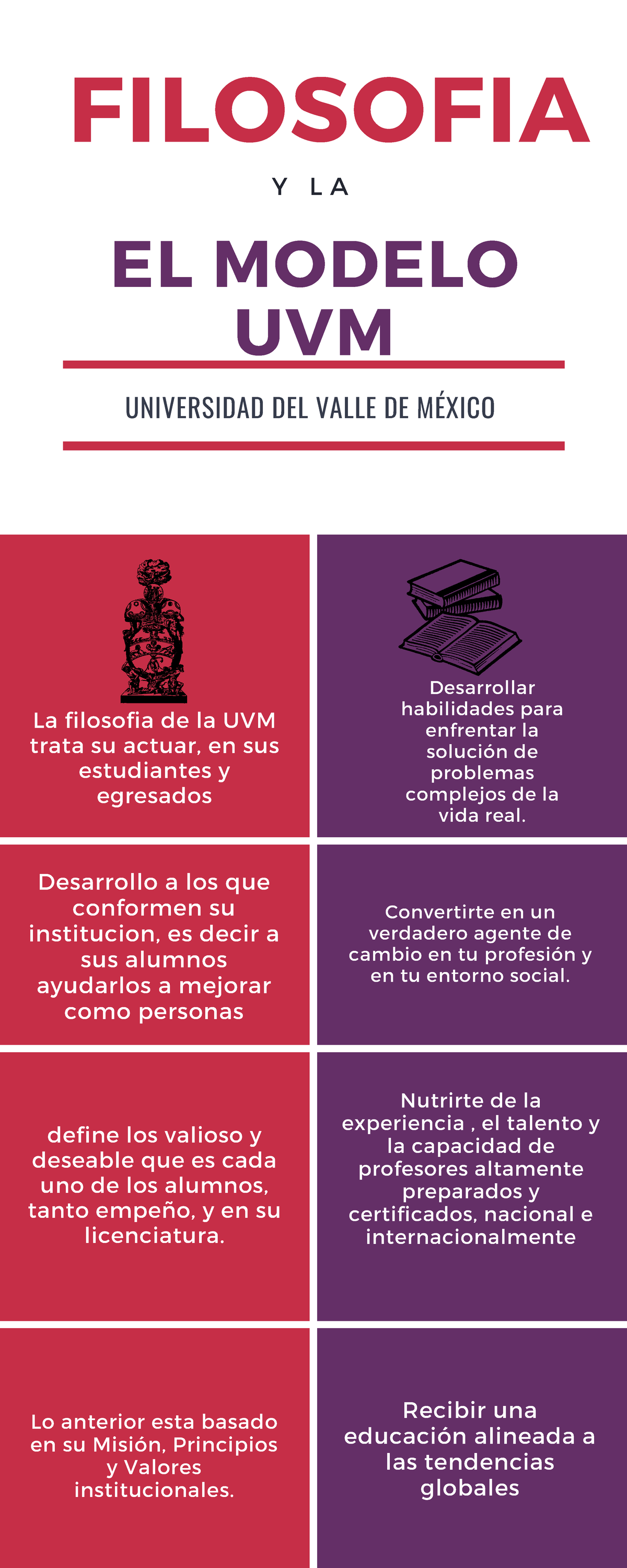 Actividad Infografia Filisofia Uvm Estrategias De Aprendizaje Y The Best Porn Website 5956