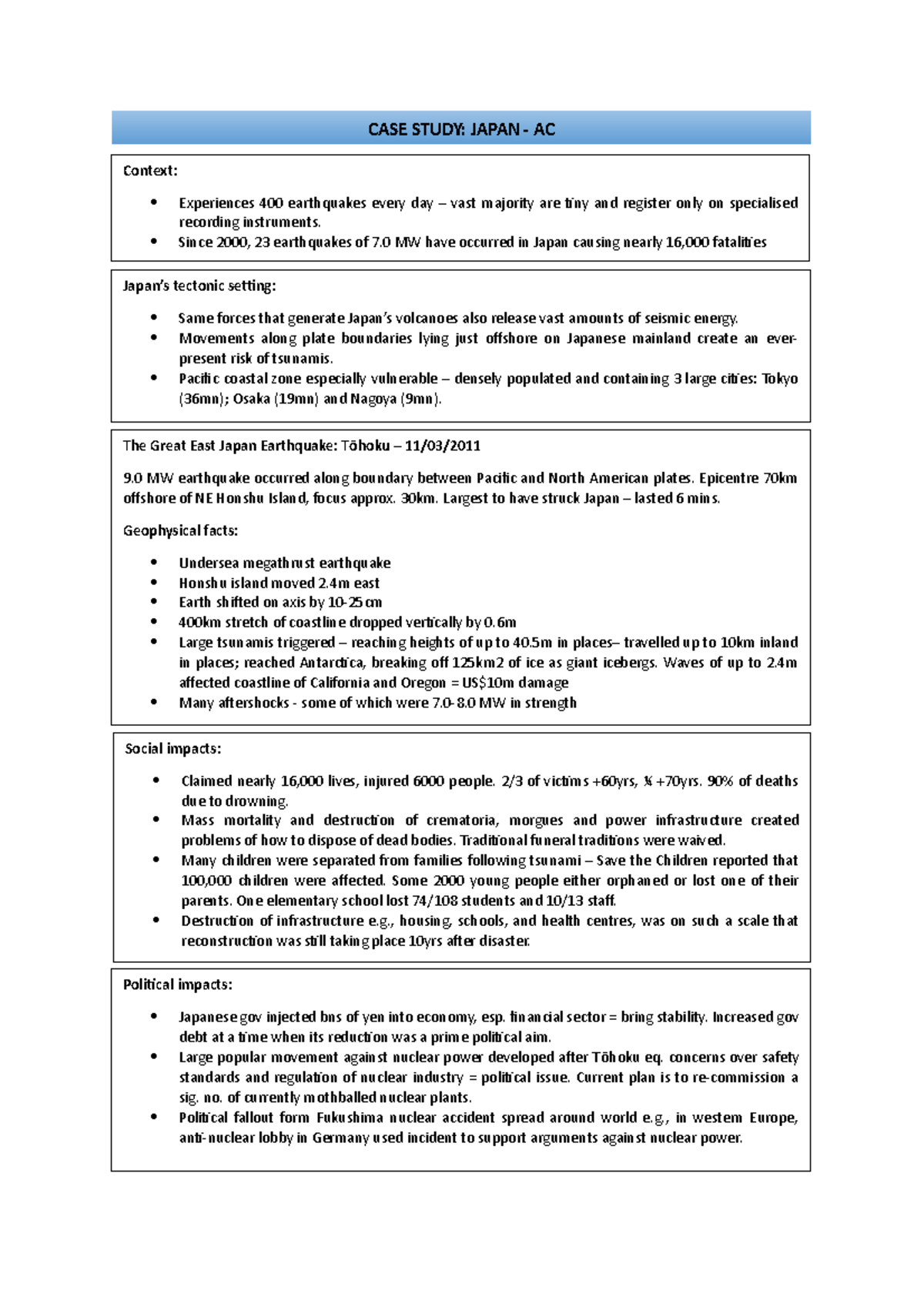 japan earthquake case study a level