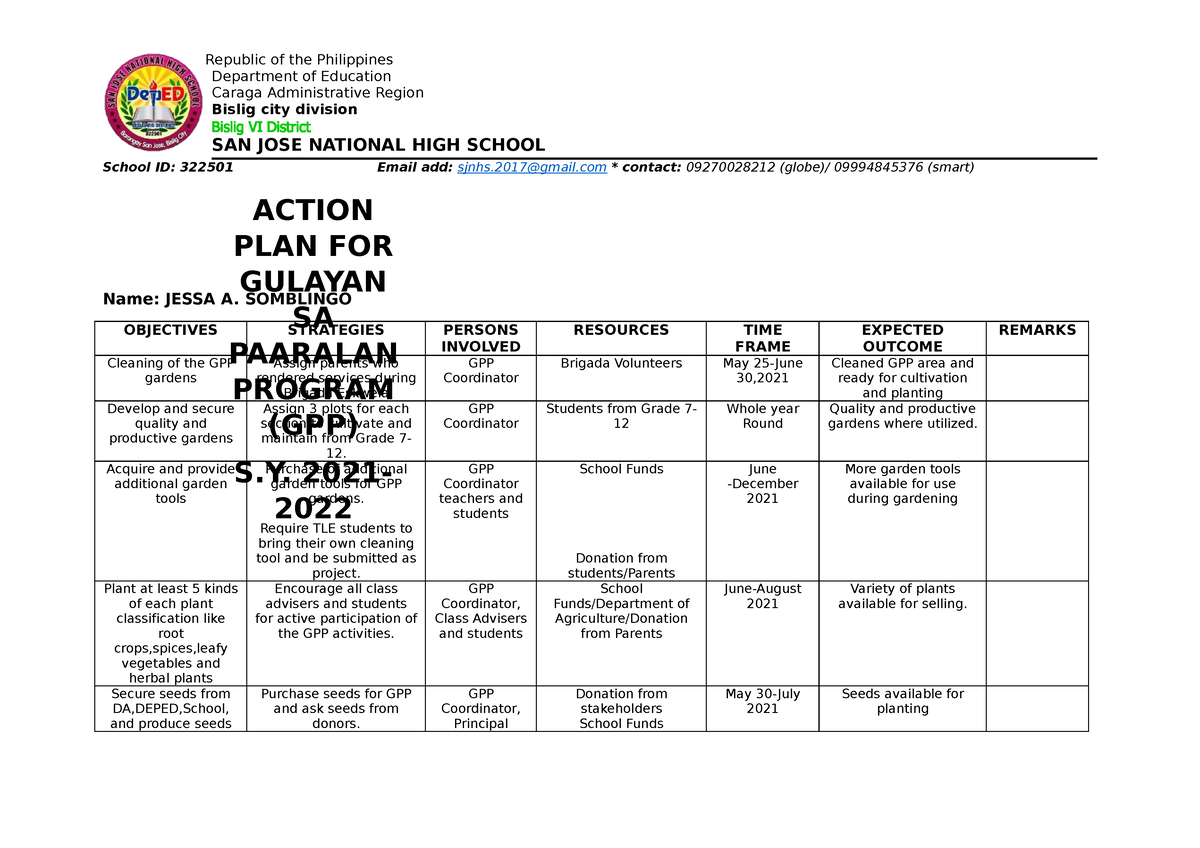 Action Plan Gpp Gulayan Sa Paaralan Republic Of The Philippines Department Of Education 3288