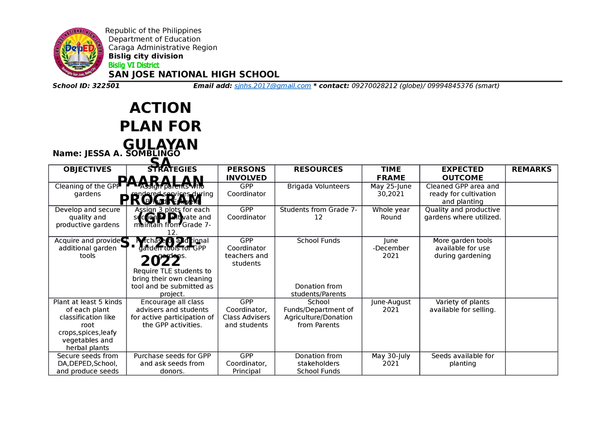 Action Plan Gulayan Sa Paaralan Republic Of The Phili 0382