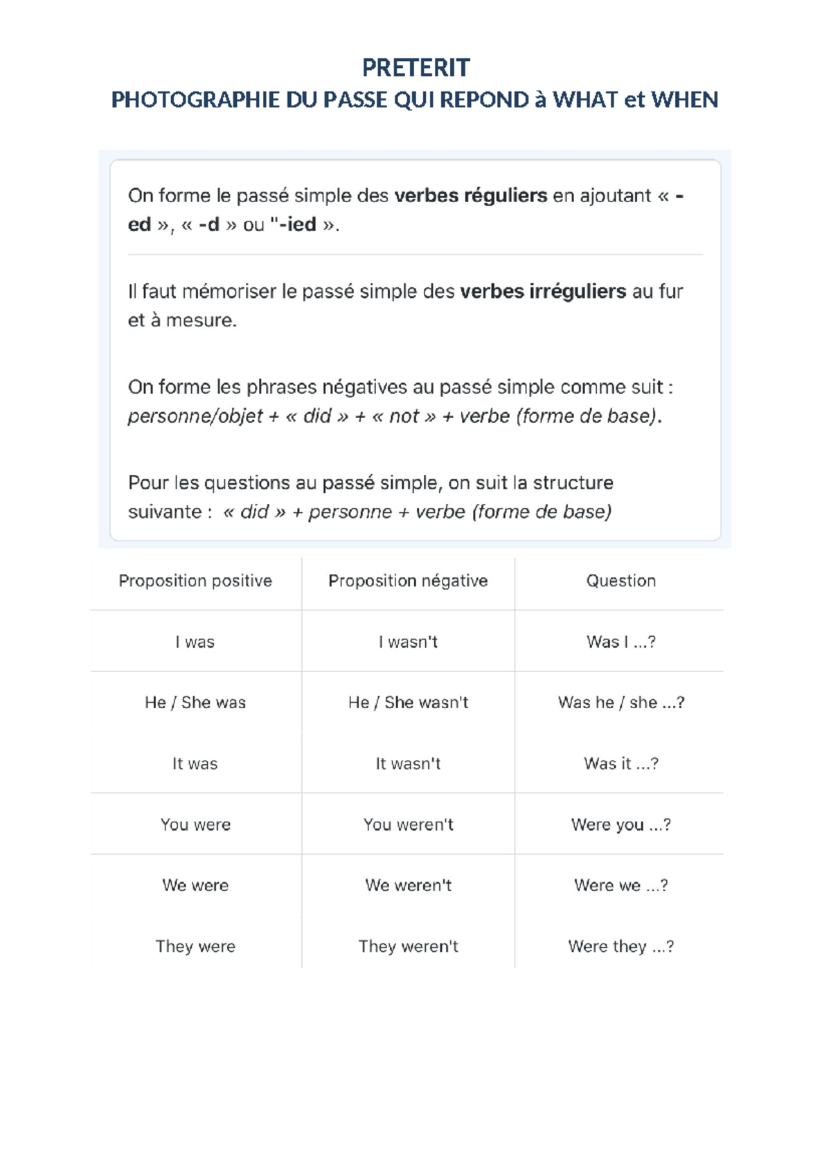 essayer anglais preterit