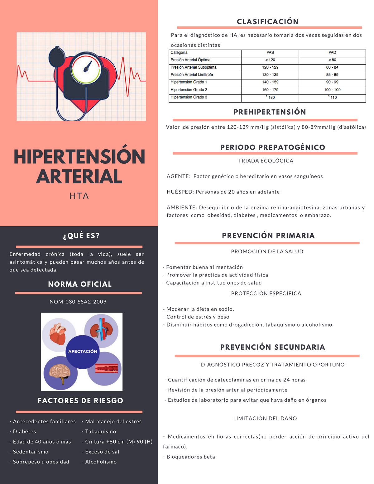 Hipertension Arterial Qu Es Enfermedad Cr Nica Toda La Vida Suele Ser Asintom Studocu