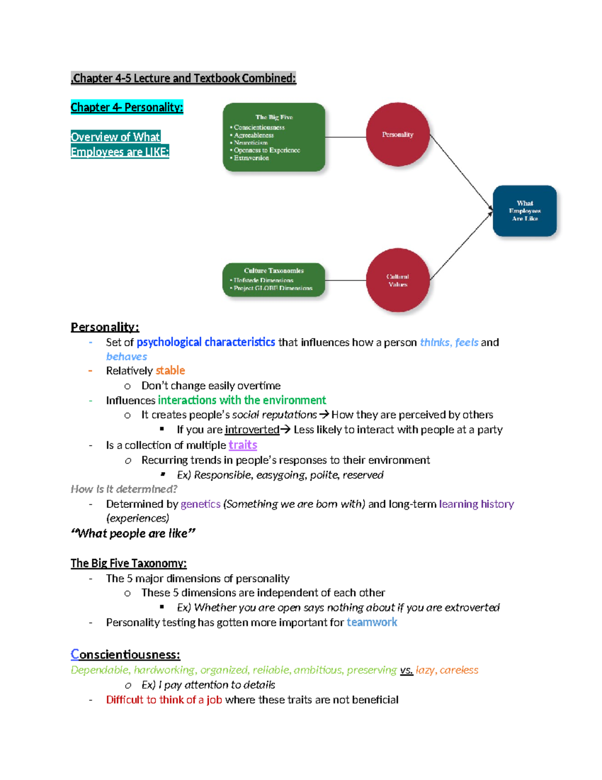 Chapter 4 5 Lecture and Textbook Combined - ,Chapter 4-5 Lecture and ...