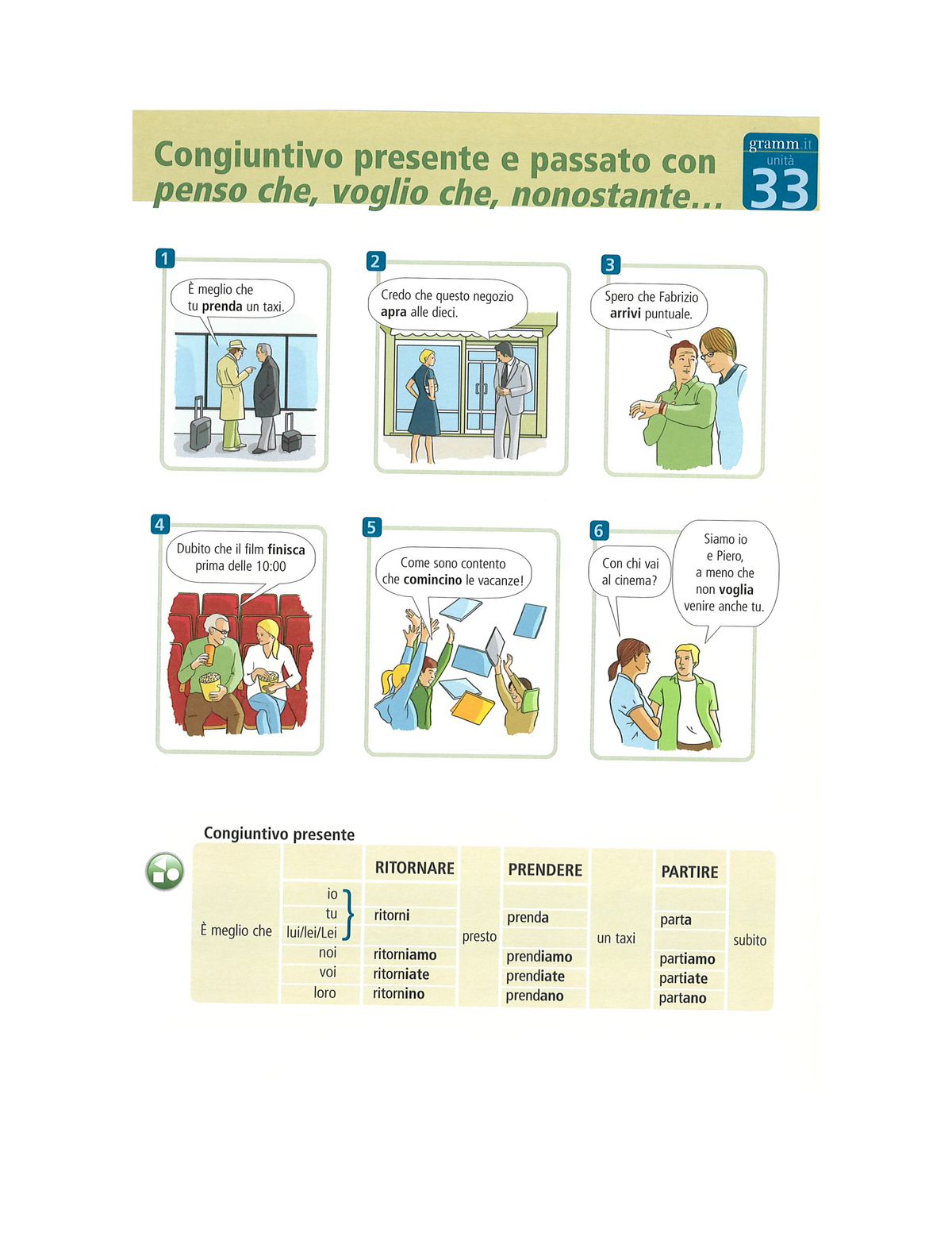 It Congiuntivo Esercizi J Completa La Tabella Con I Verbi Al Congiuntivo Presente Come Studocu