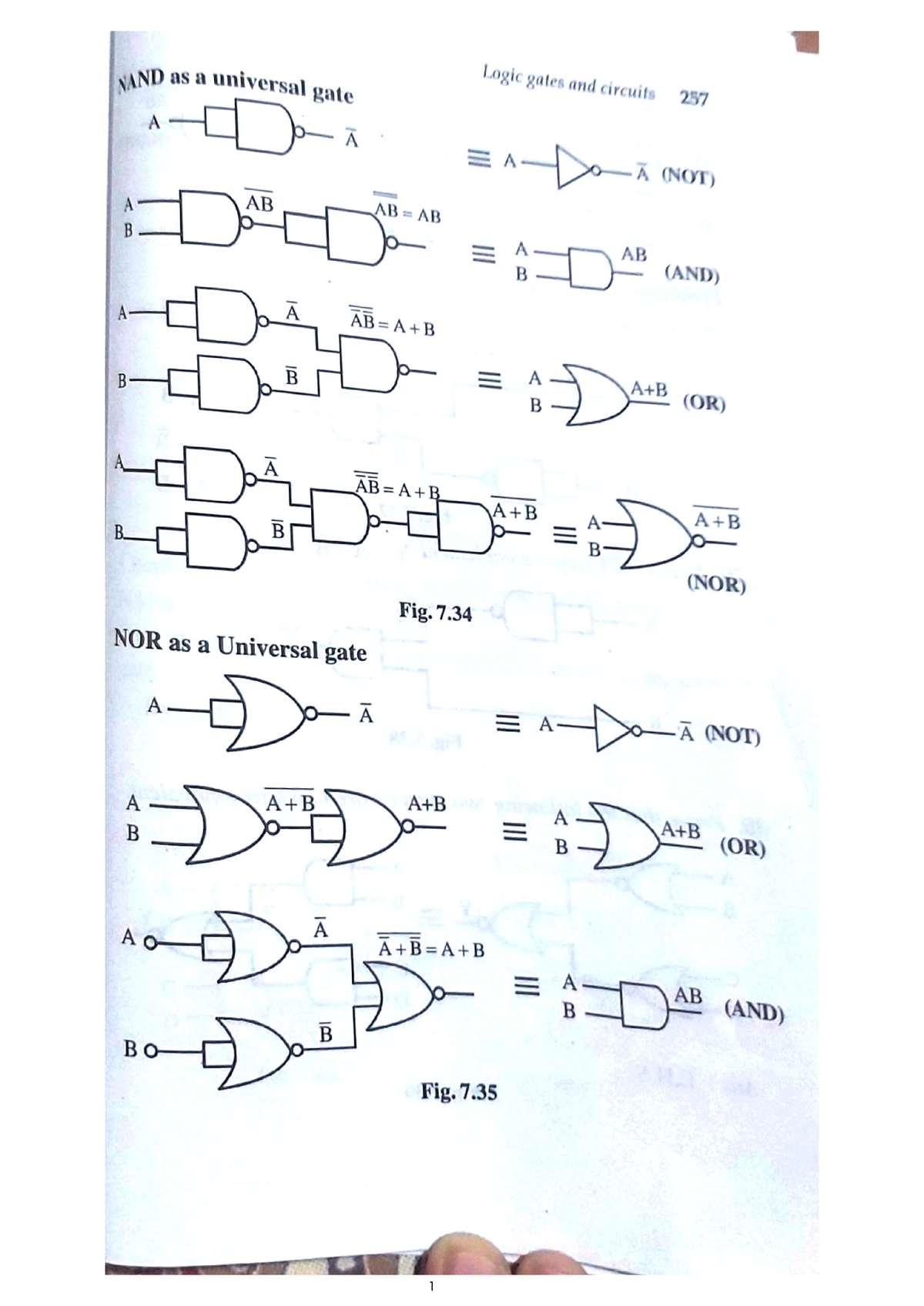 NAND gate NOR gate - Bsc physics - Studocu