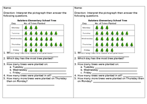 Multiplication table - It is a layout of my lesson plan during practice ...