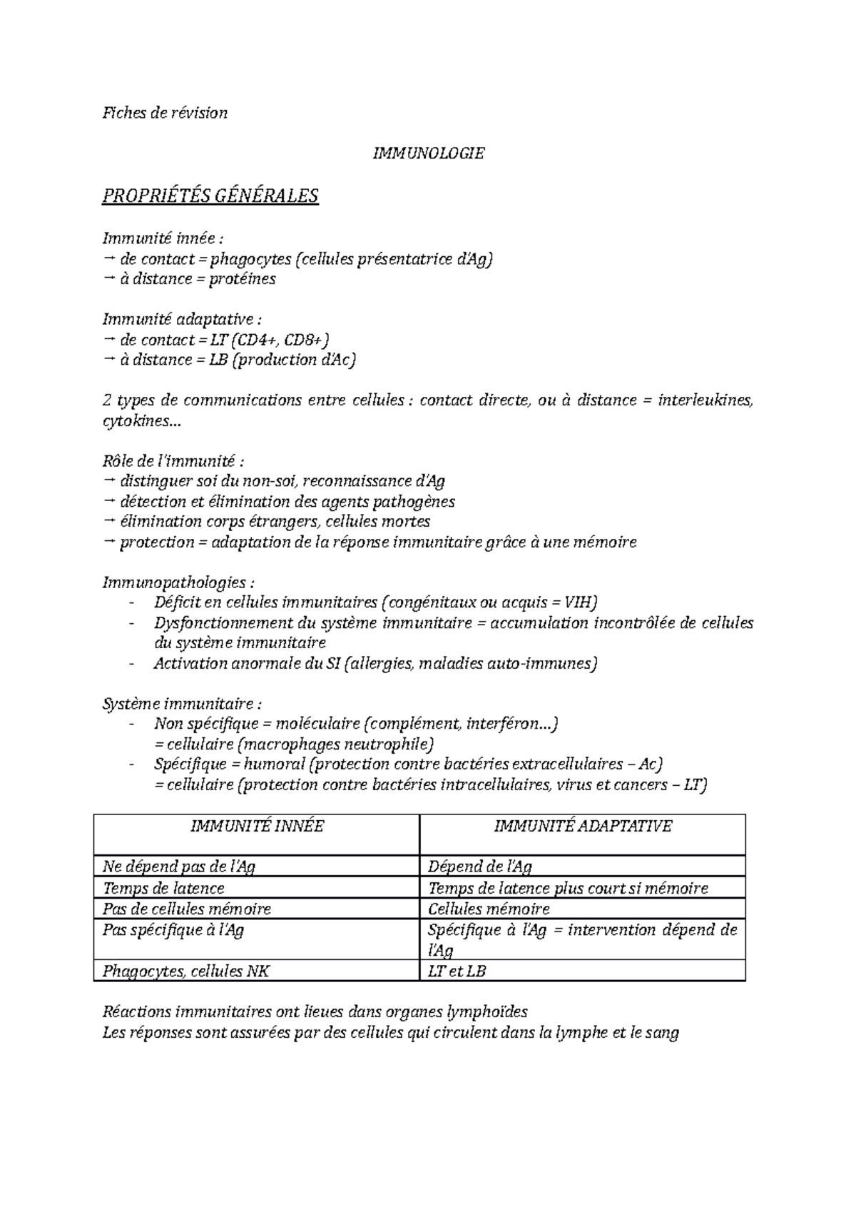 Fiches de révision : immuno - Fiches de révision IMMUNOLOGIE PROPRIÉTÉS ...