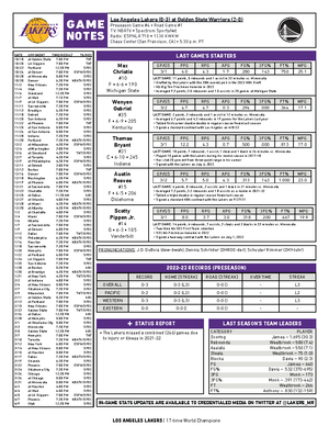 2022 23 Memphis Grizzlies Schedule - 2022-23 MEMPHIS GRIZZLIES SCHEDULE ...
