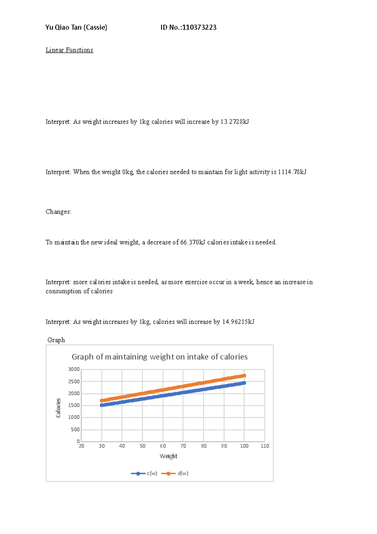 Maths Assignment - assingments - Linear Functions Interpret: As weight ...