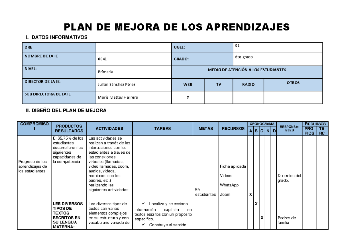 6° Plan De Mejora Plan De Mejora De Los Aprendizajes I Datos Informativos Dre Ugel 01 Nombre 7905