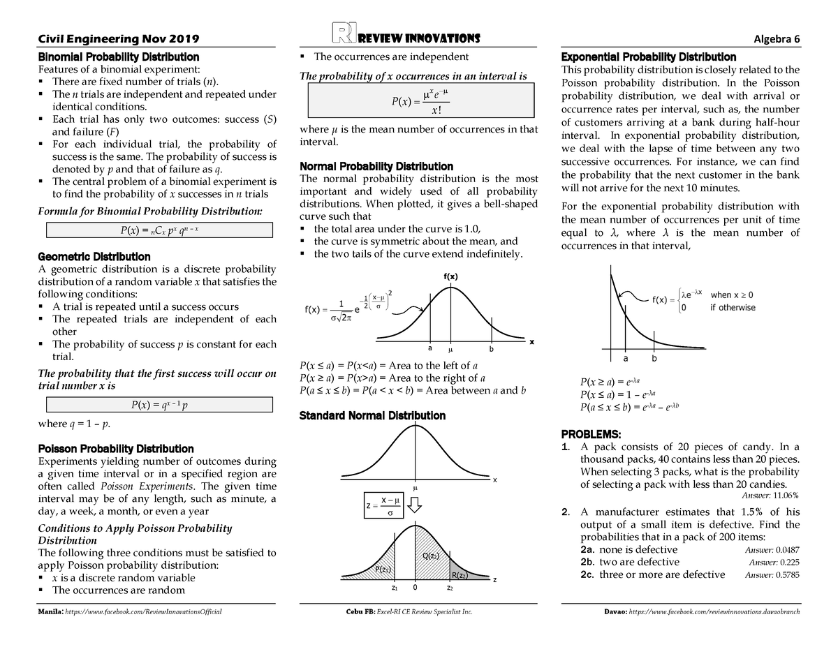 2019 Nov Algebra 6 - Basic Math by Bisavilla - Binomial Probability ...