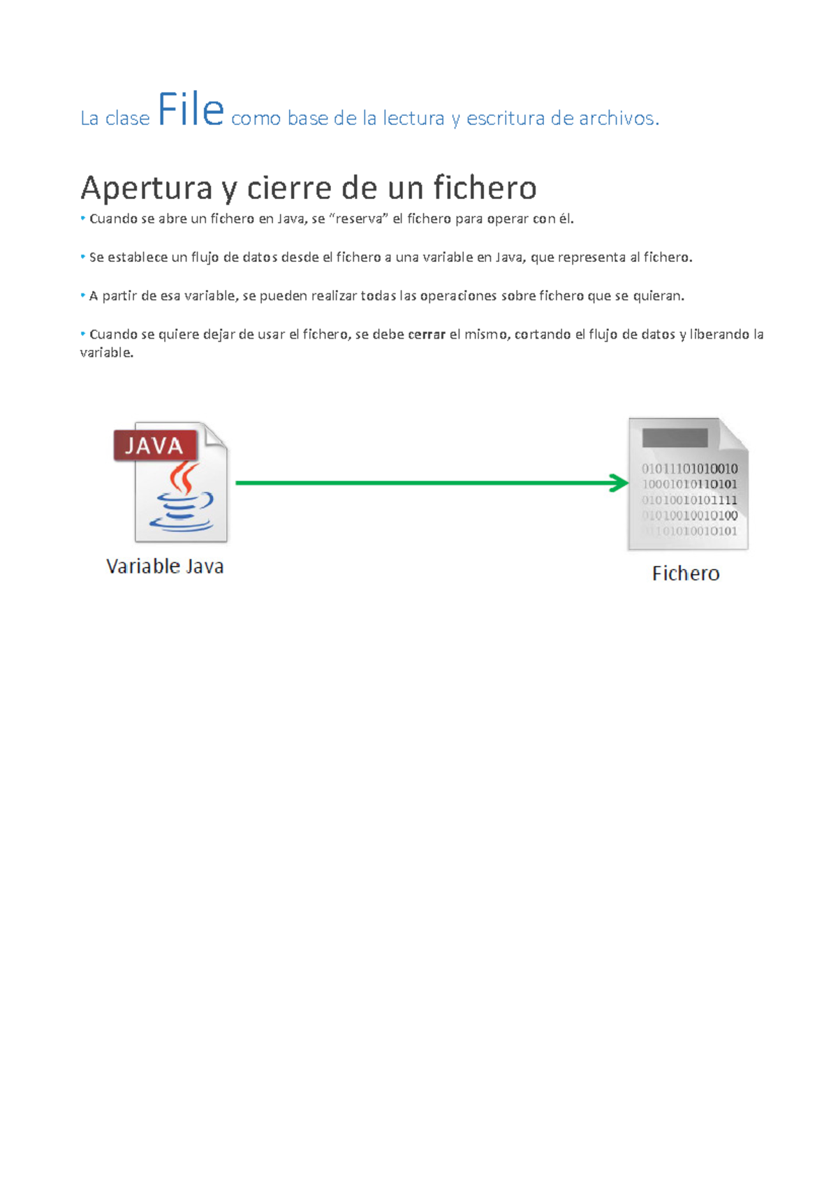 La clase File como base de la lectura y escritura de archivos ...