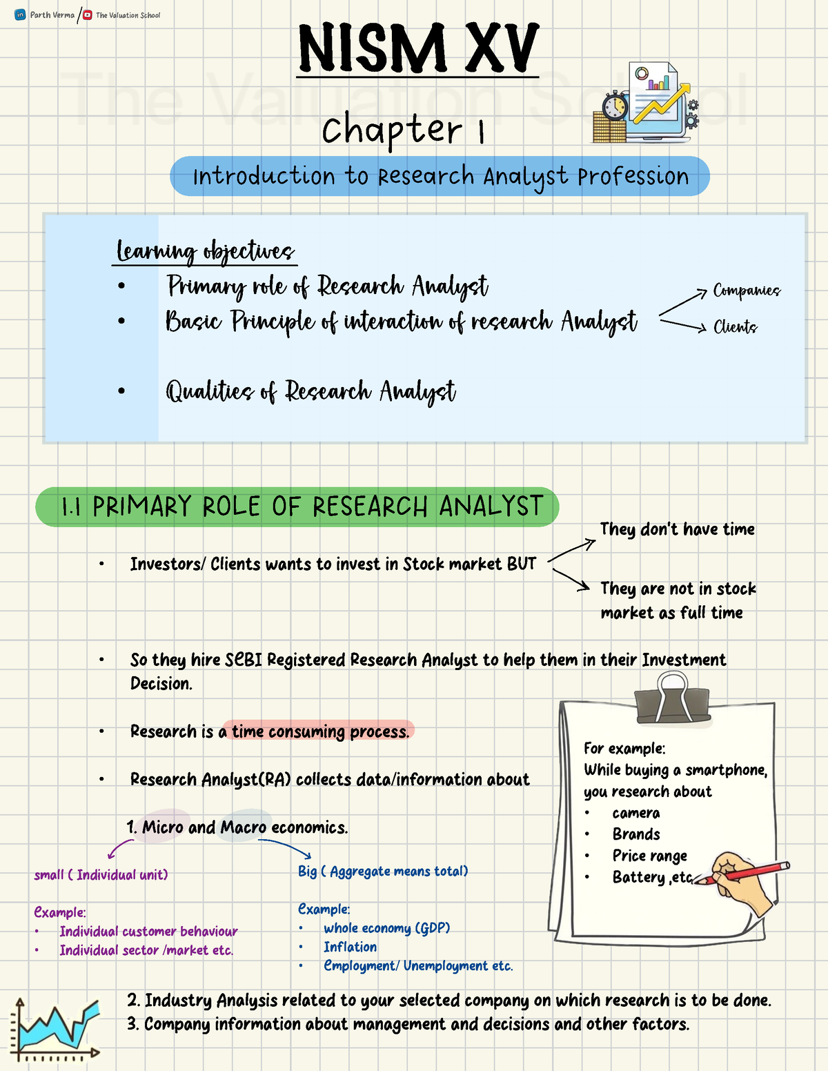 NISM RA 15 - Chapter 1A - NISM XV Chapter 1 Introduction To Research ...