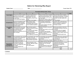 marketing research project rubric