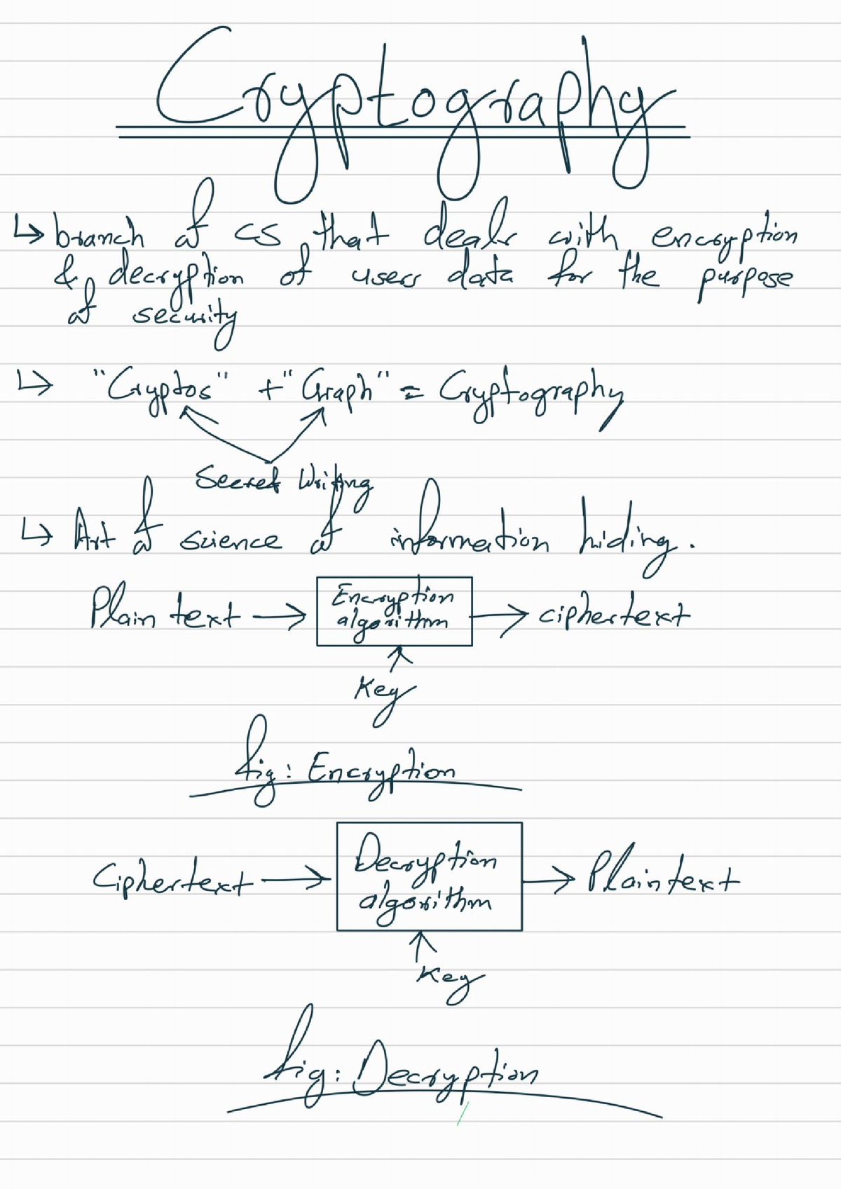 Cryptography Exam Note 5th Sem - CSIT - Studocu