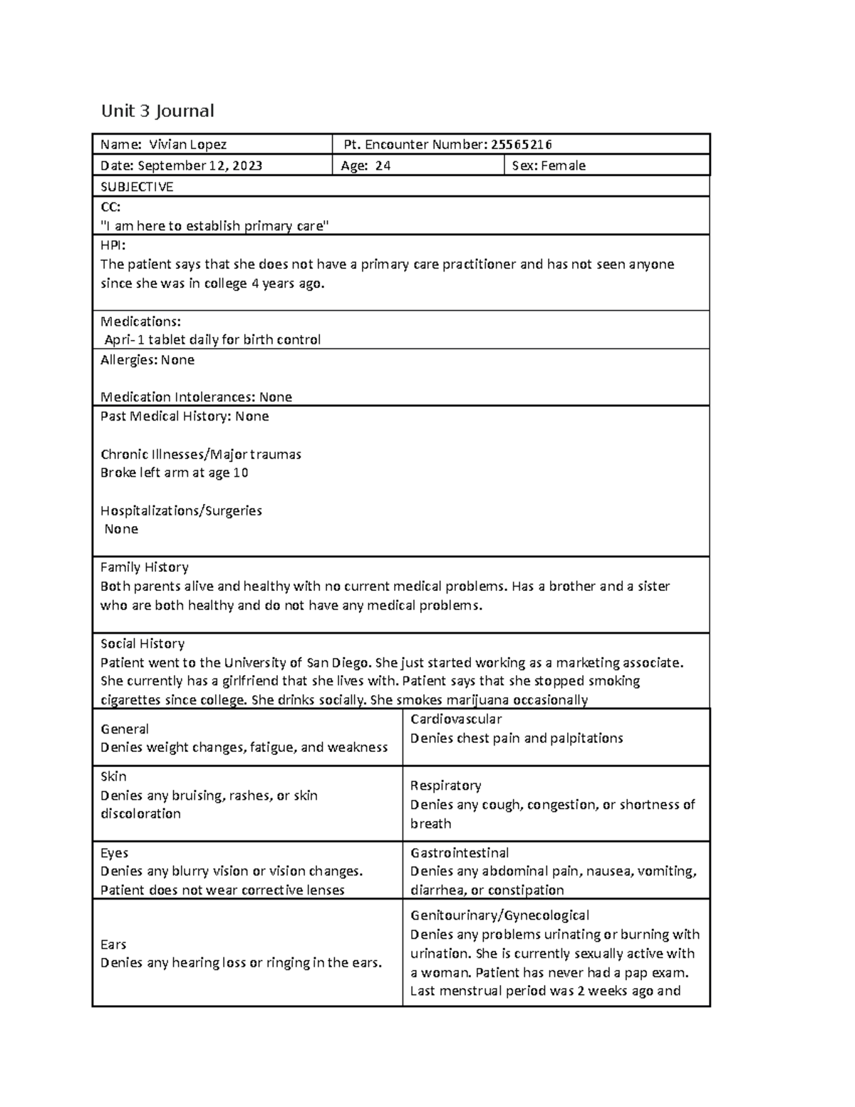 Unit 2 journal - SOAP note - Unit 3 Journal Name: Vivian Lopez Pt ...