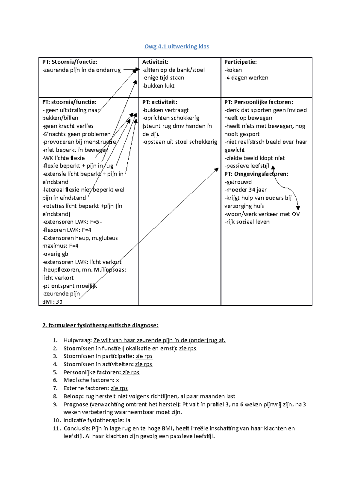 College-aantekeningen, College Onderwijsgroep 4.1 - Owg 4 Uitwerking ...