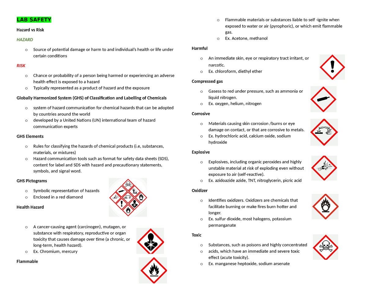 Lab Safety (Lab Reviewer) - LAB SAFETY Hazard vs Risk HAZARD o Source ...