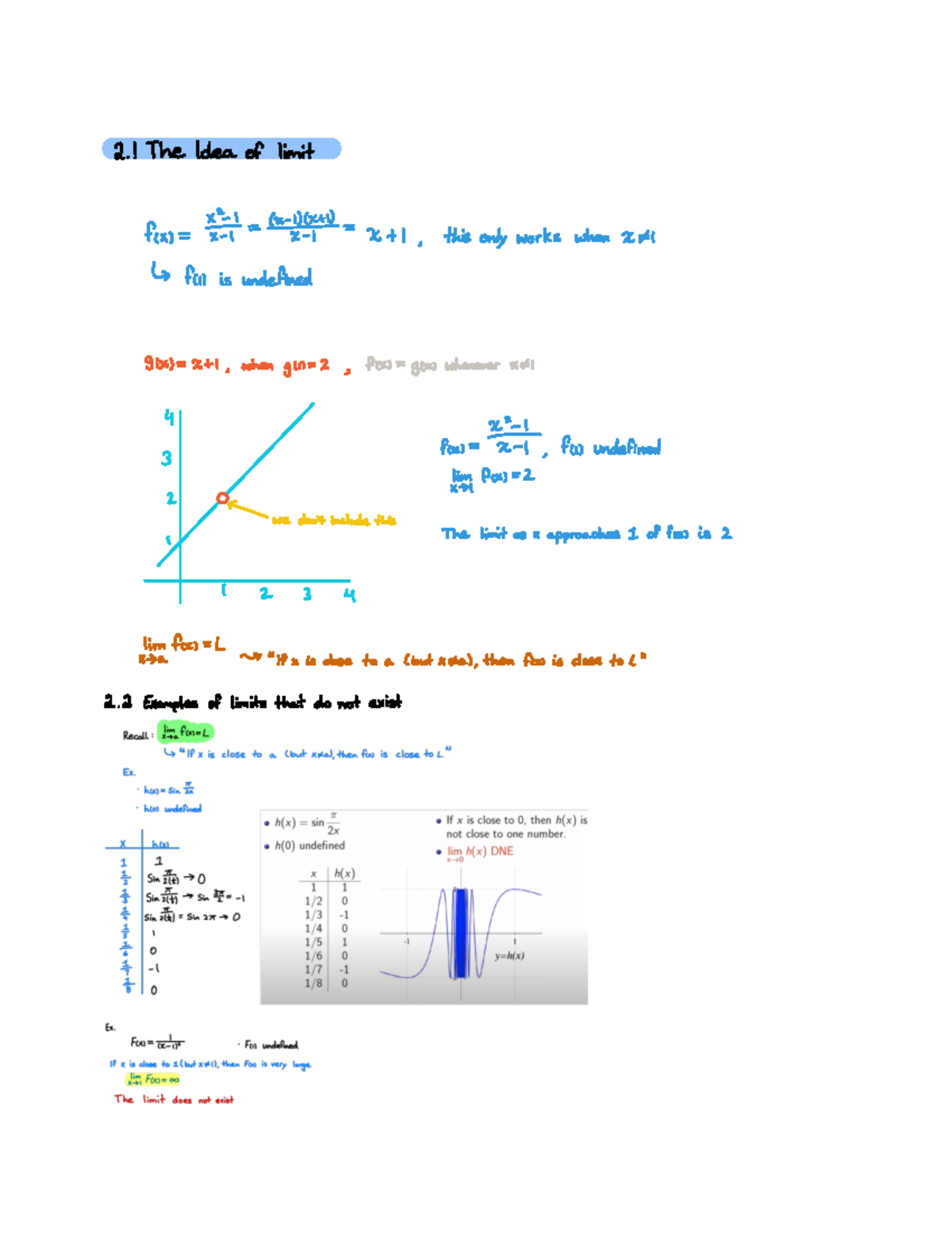 Limits - Notes and practice materials - 2 1 The Idea of limit fix YI x ...