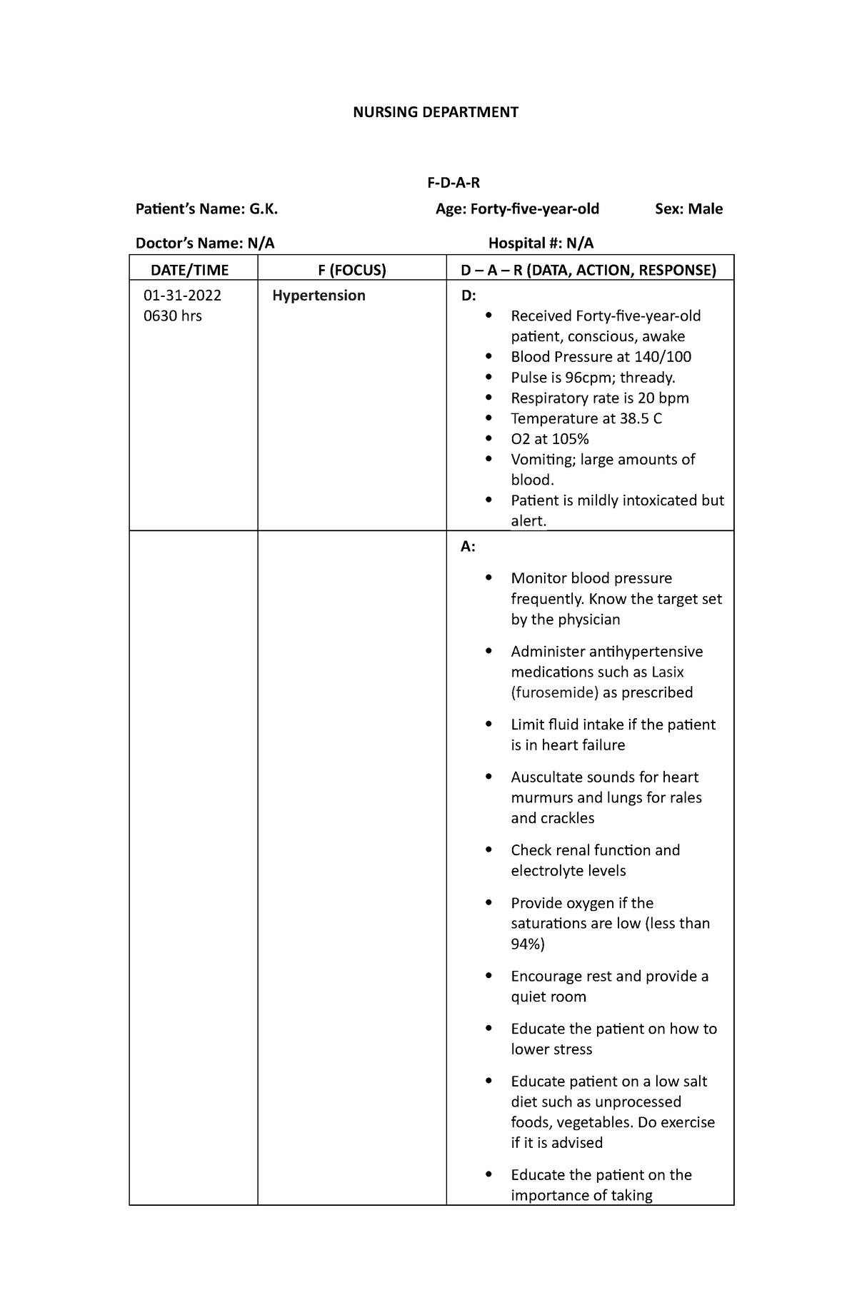 focus-data-action-and-response-hypotension-nursing-department-f-d