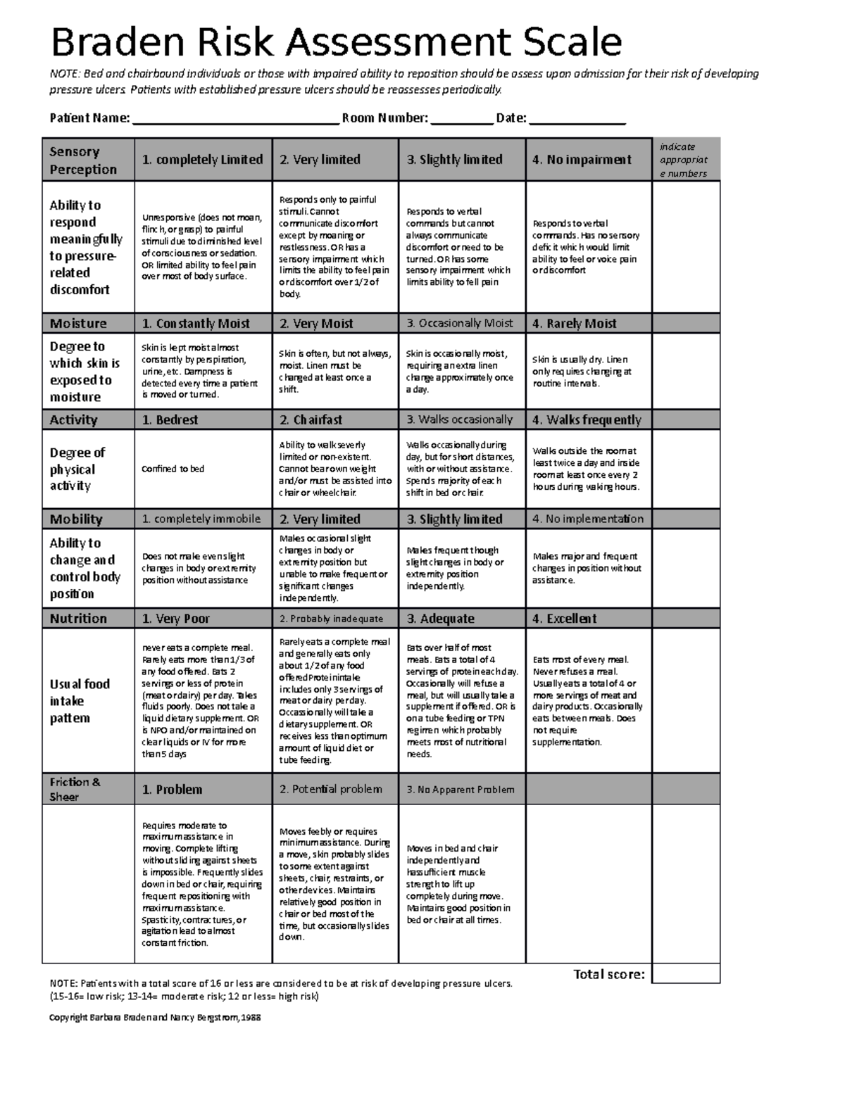 Braden & Morse Scales Template 10-28-20 - Braden Risk Assessment Scale ...