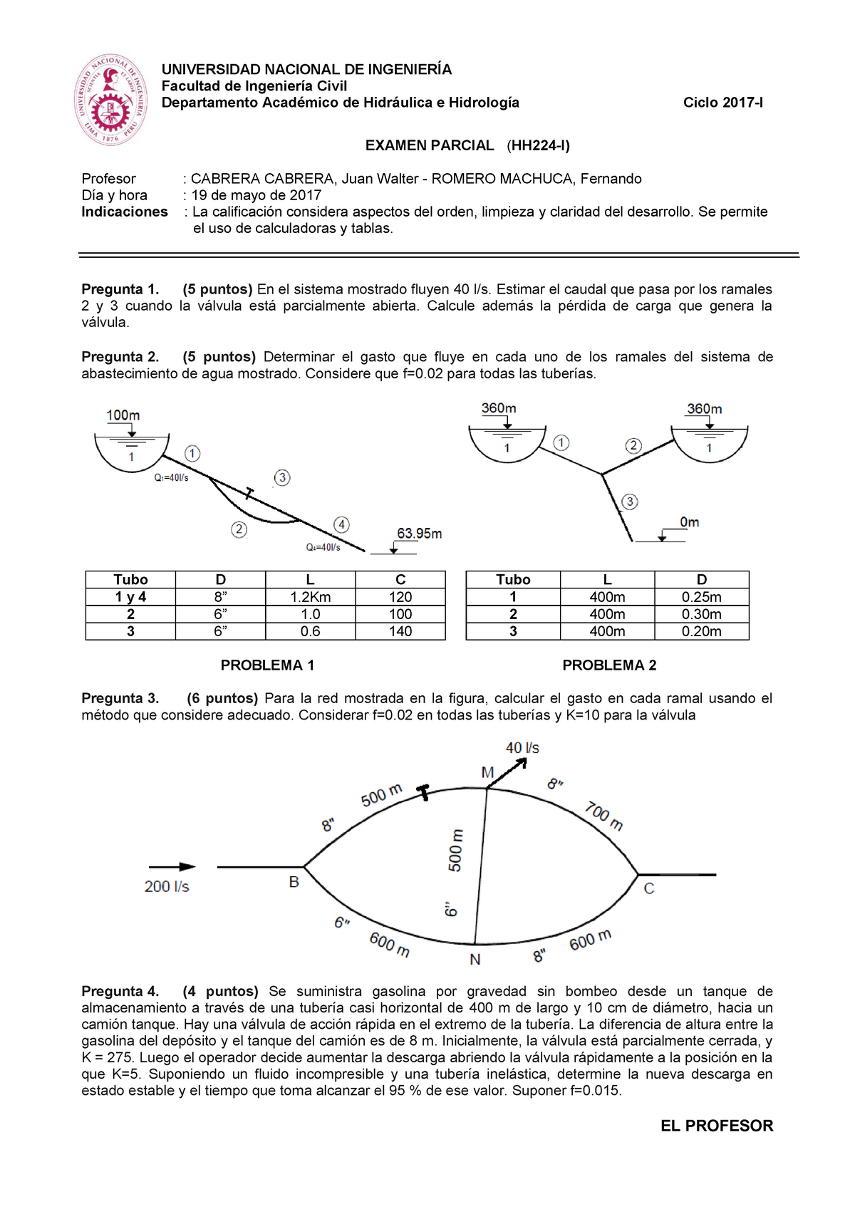 Examen Parcial (Ciclo 2017 - I) - Ing. Juan Walter Cabrera Cabrera ...