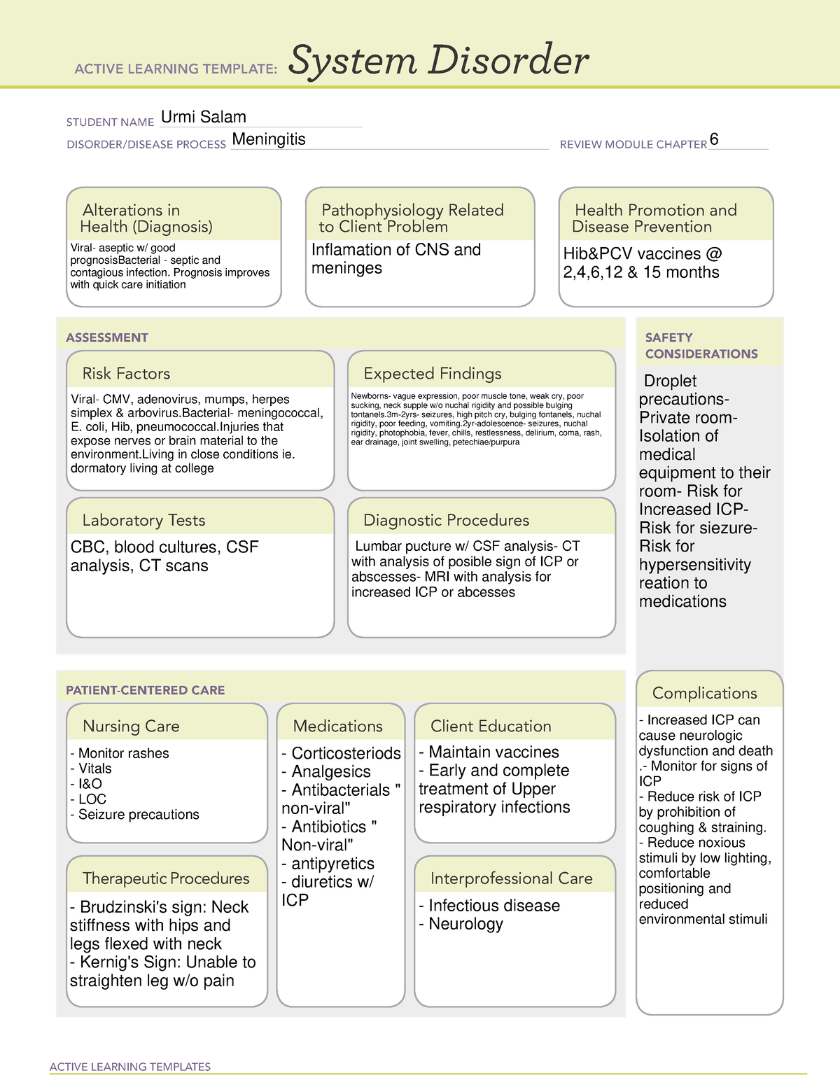 ATI template for Meningitis system disorder (Med Surg II 2023) - ACTIVE ...