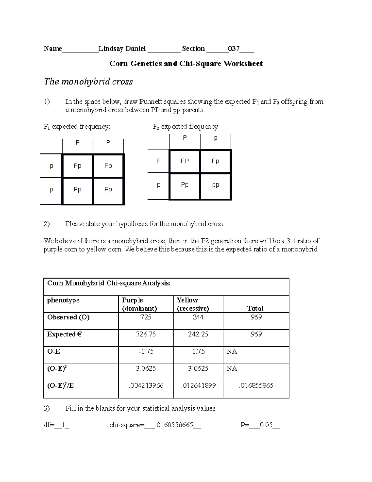 Mendelian Corn Genetics lab 8 worksheet - Name__________Lindsay Daniel 