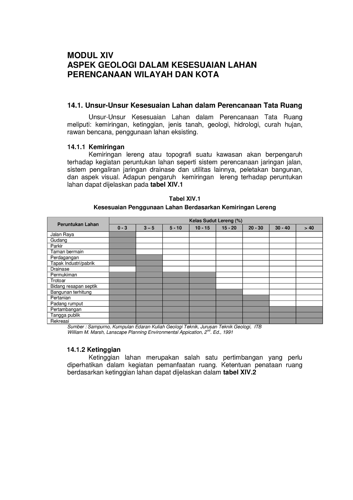 TATA Ruang Berbasis Mitigasi Bencana - MODUL XIV ASPEK GEOLOGI DALAM ...