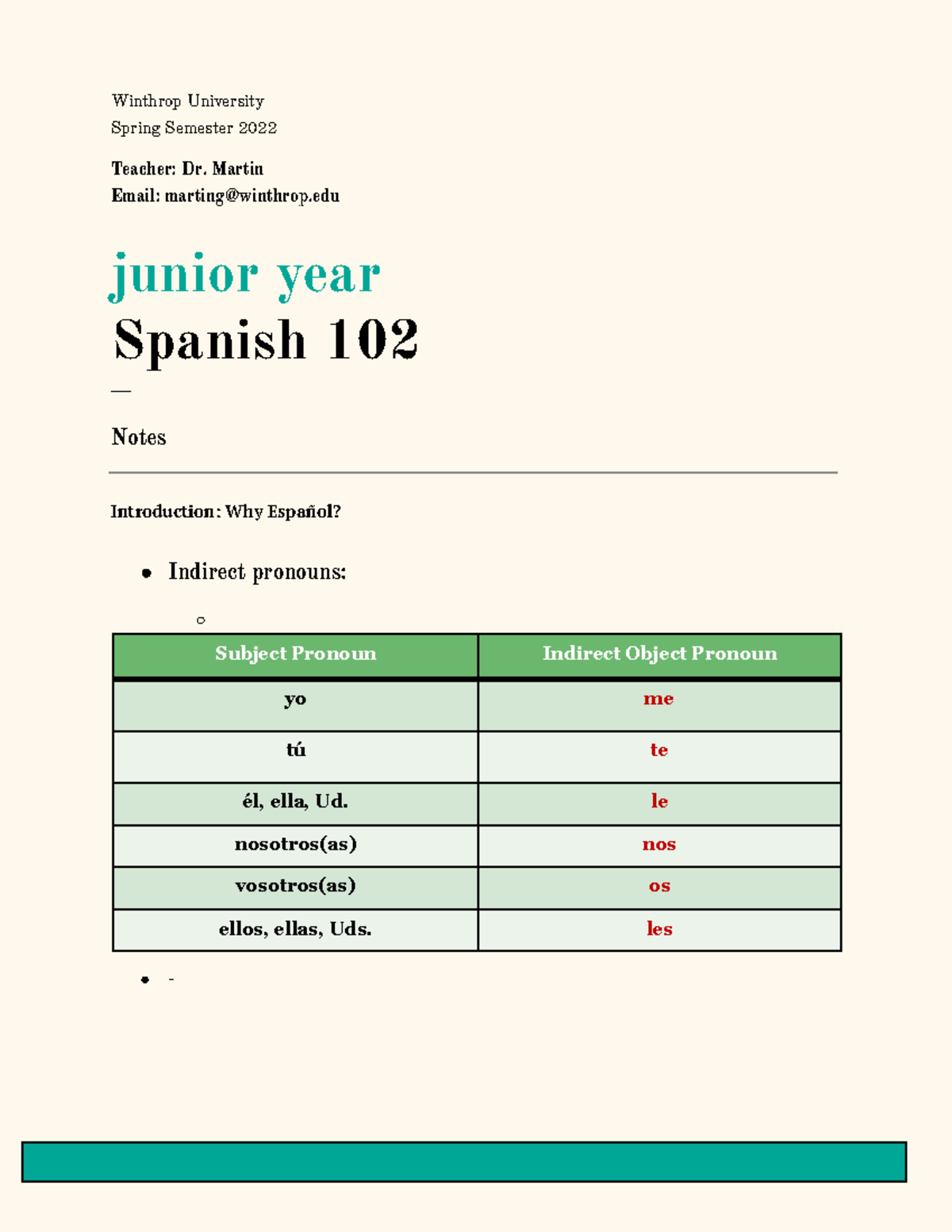 Using Indirect Pronouns Winthrop University Spring Semester 2022