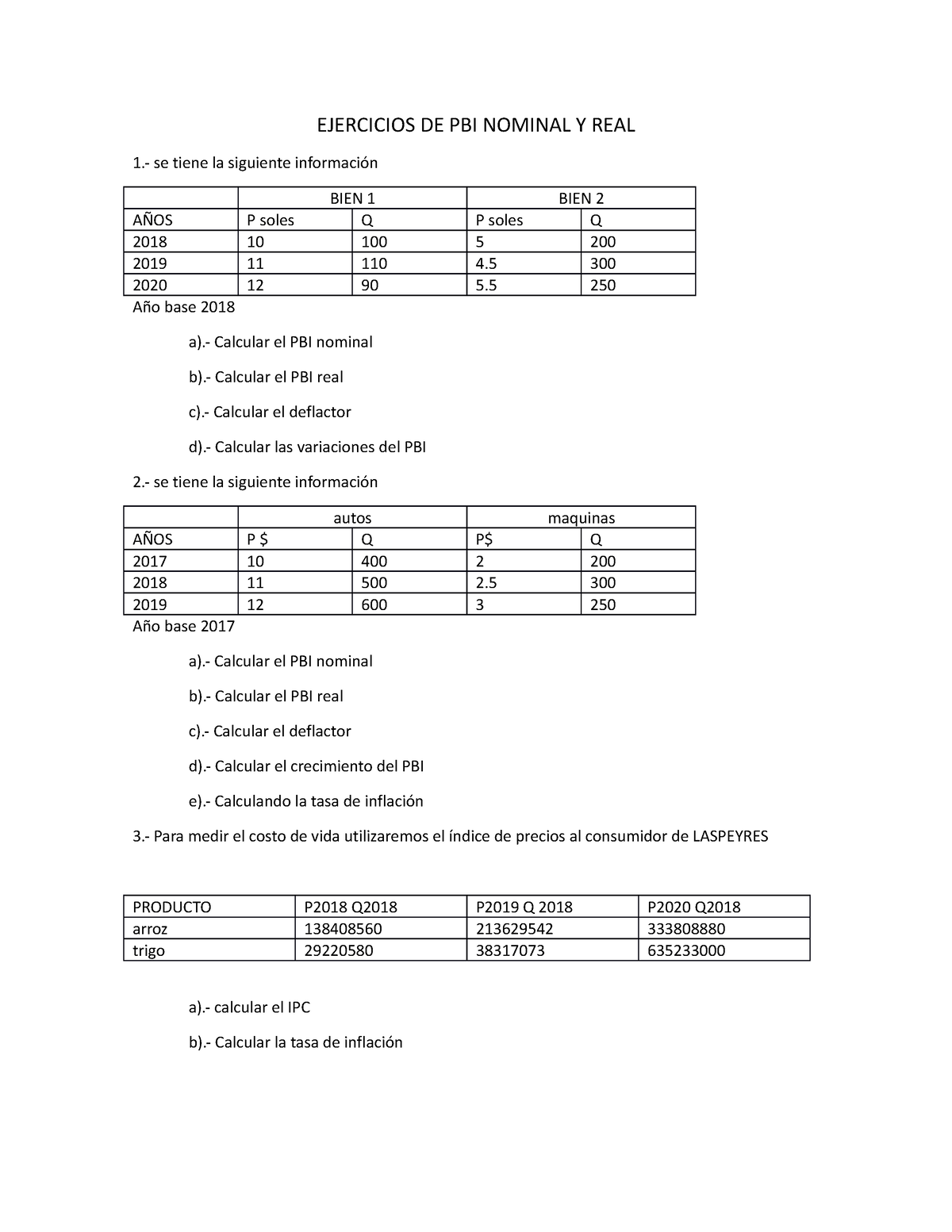 Ejercicios De Pbi Nominal Y Real Ejercicios De Pbi Nominal Y Real 1 Se Tiene La Siguiente 1310