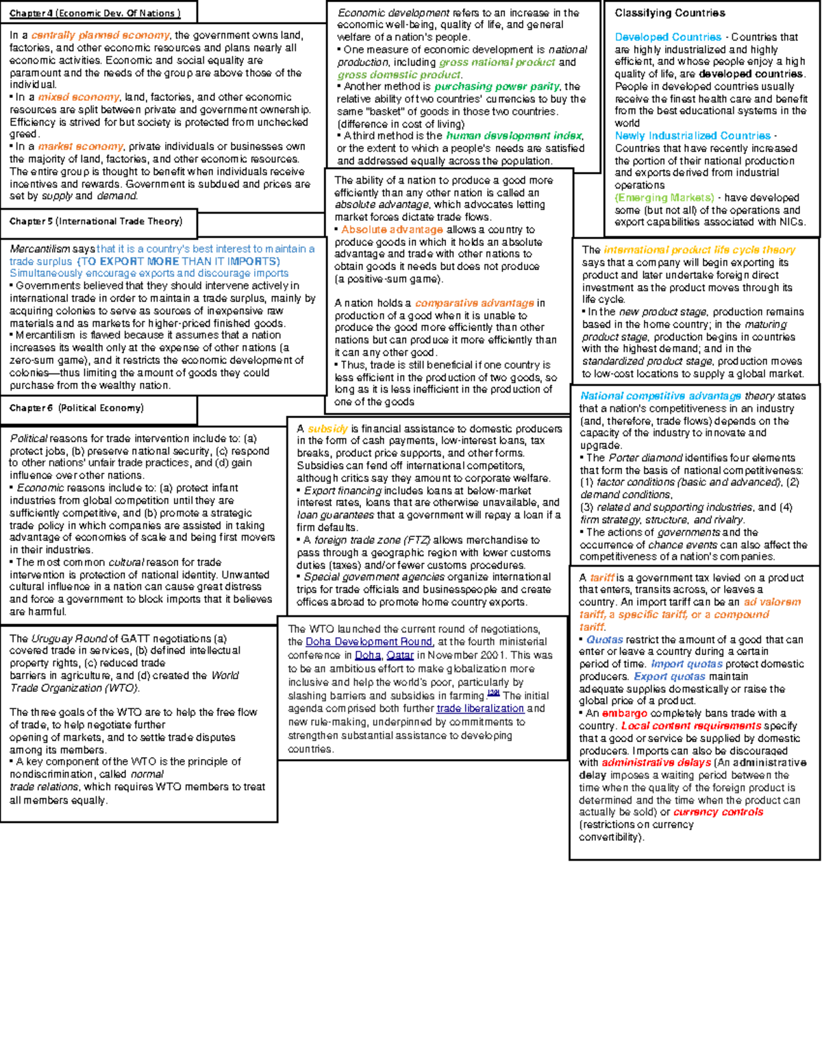 Cheatsheet IB333 - Lecture notes 1-6 - Warning: TT: undefined function ...