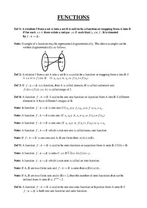 Inter 1st Year Maths IA-Functions Study Material
