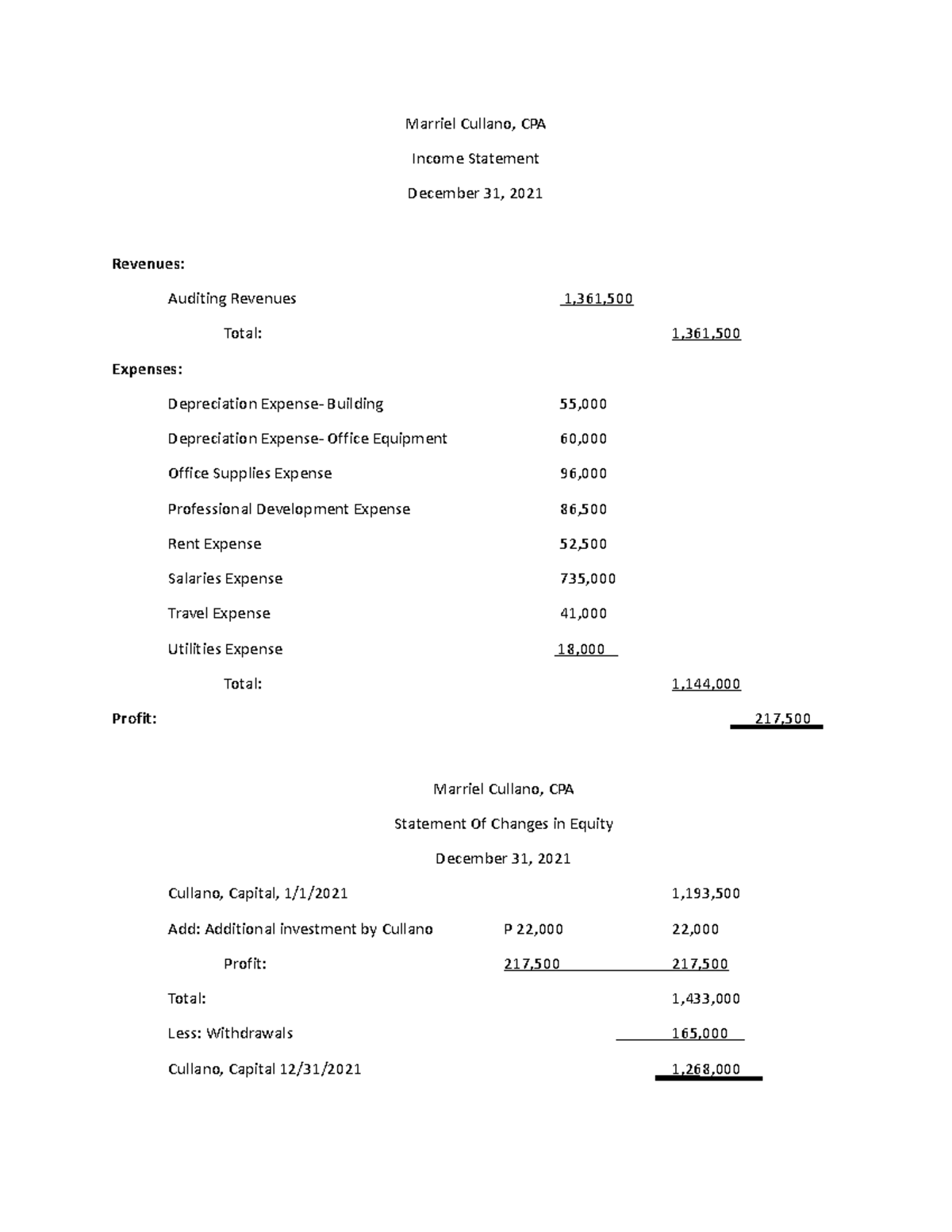(Problem 12) 2023 Marriel Cullano, CPA Depreciation Expense Office