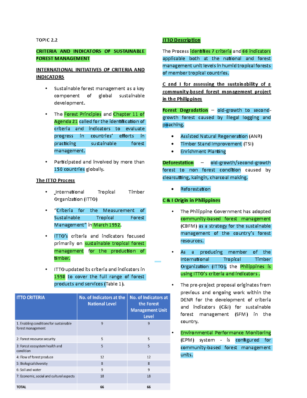 Forest Management - TOPIC 2. CRITERIA AND INDICATORS OF SUSTAINABLE ...