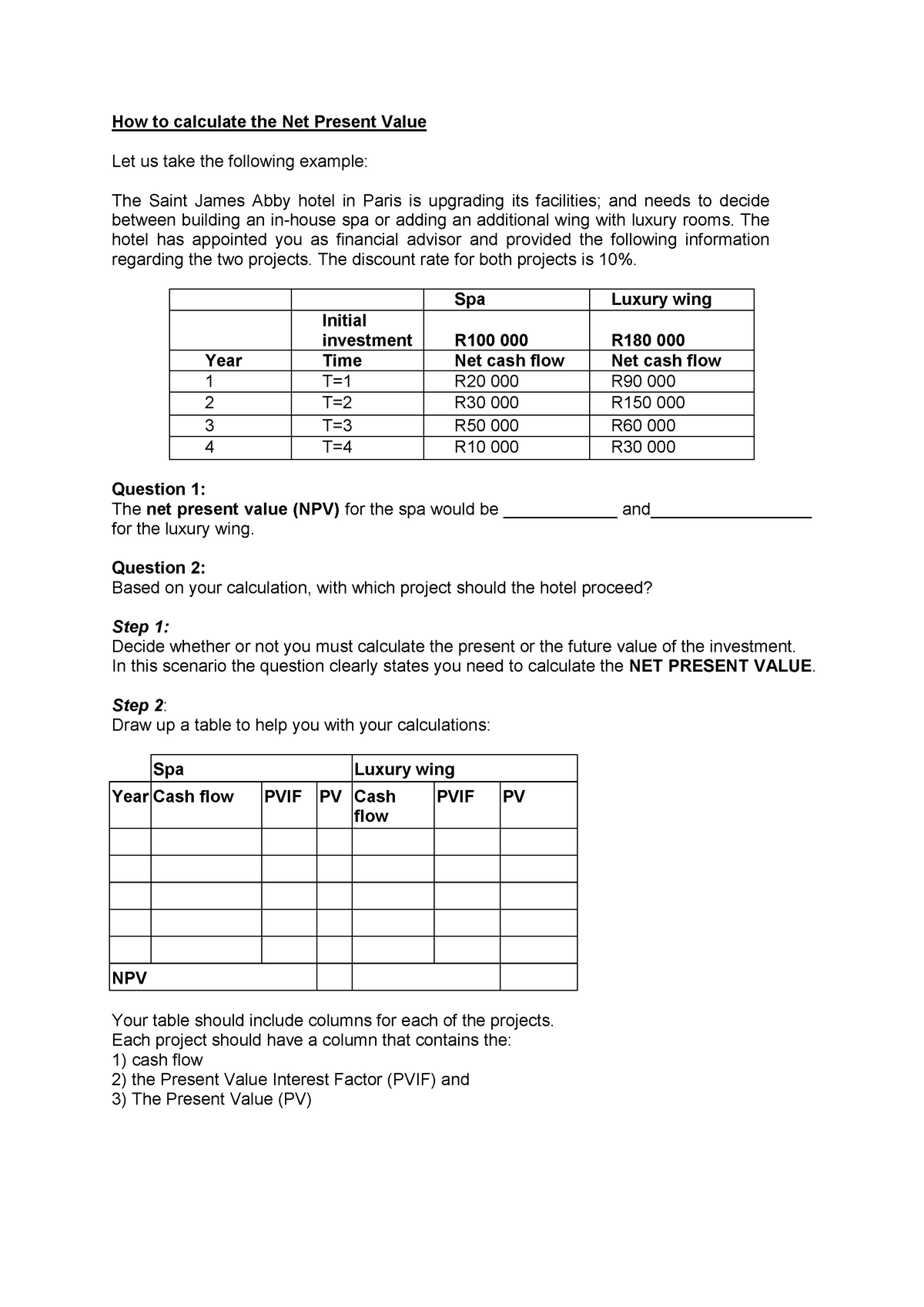 mnb1501 assignment 3 answers