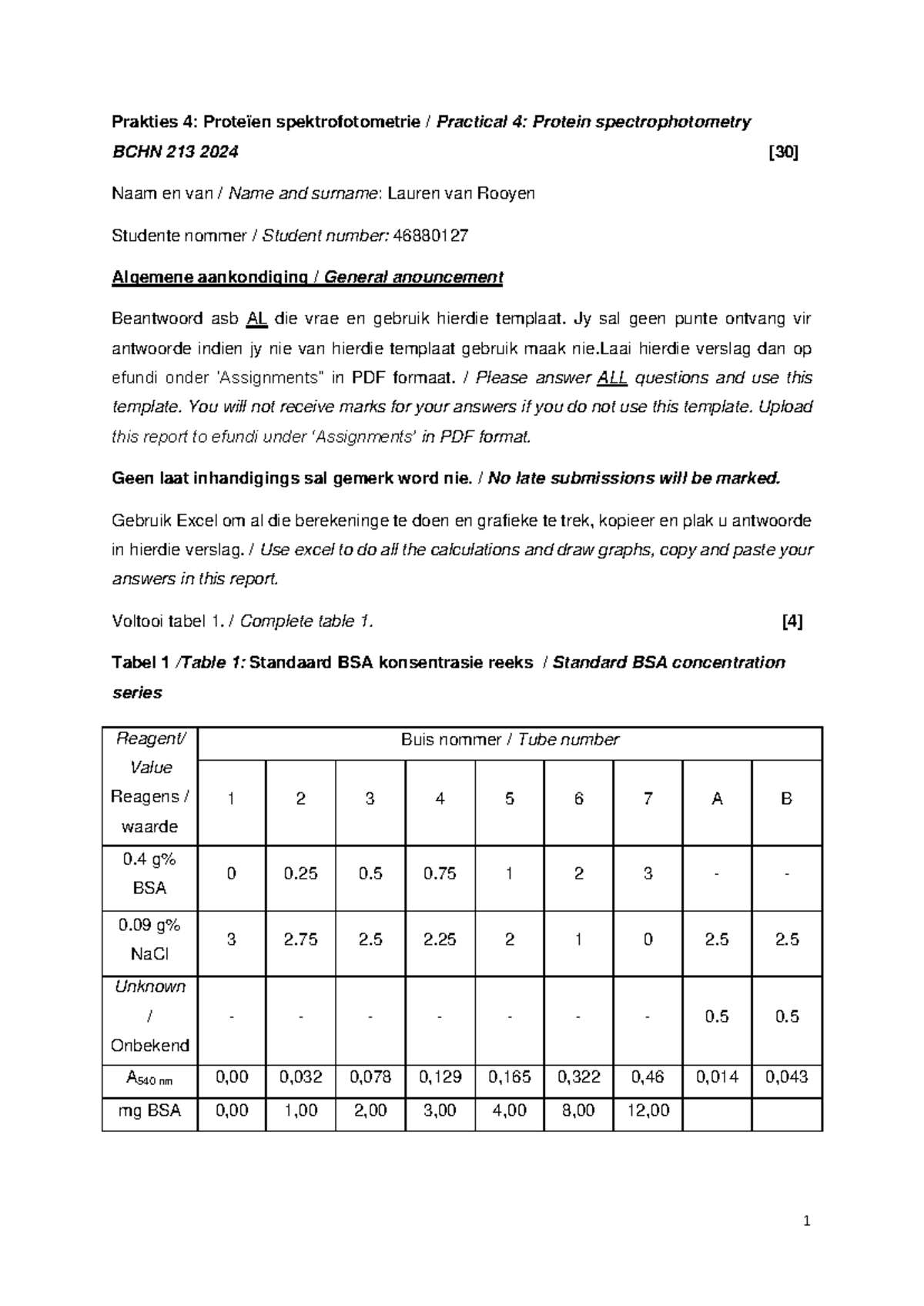 Practical 4 Protein spectrophotometry Assignment Template 2024 BCHN213 Prakties 4 Proteïen