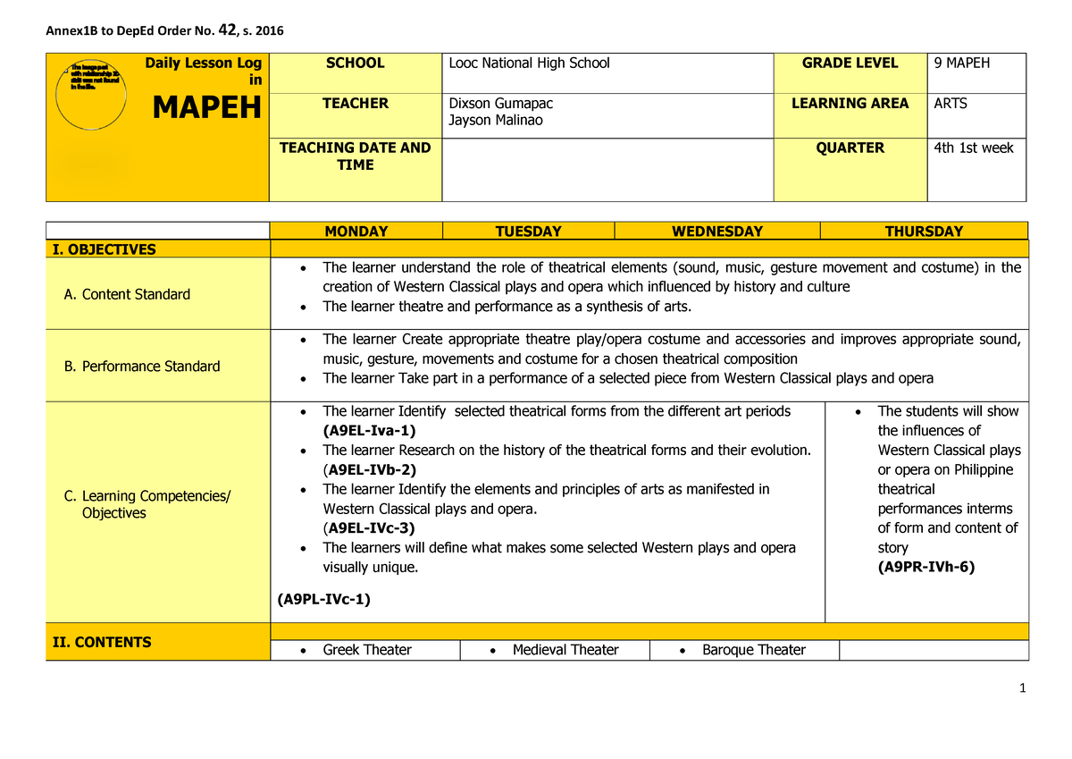 DLL Format G9 Art Week 1 - DLL - MONDAY TUESDAY WEDNESDAY THURSDAY I ...