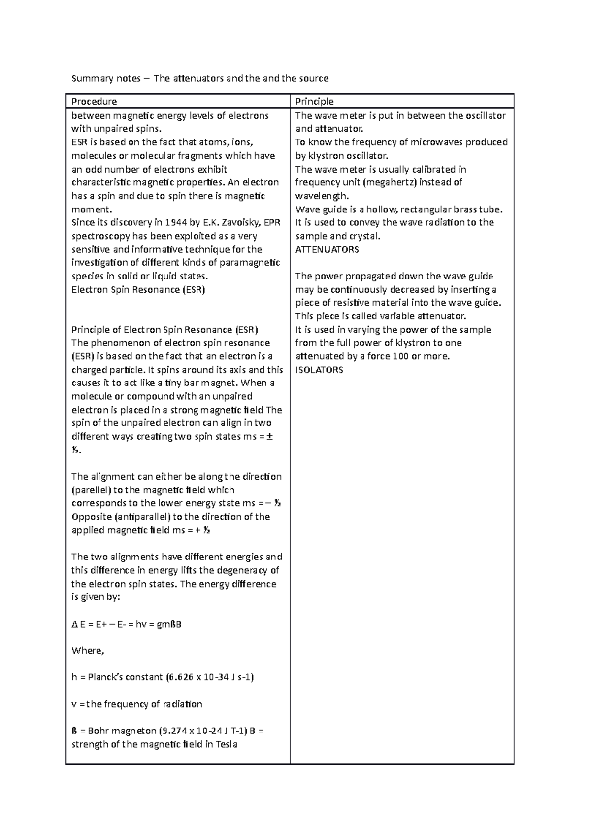 Summary notes – The attenuators and the and the source - ESR is based ...