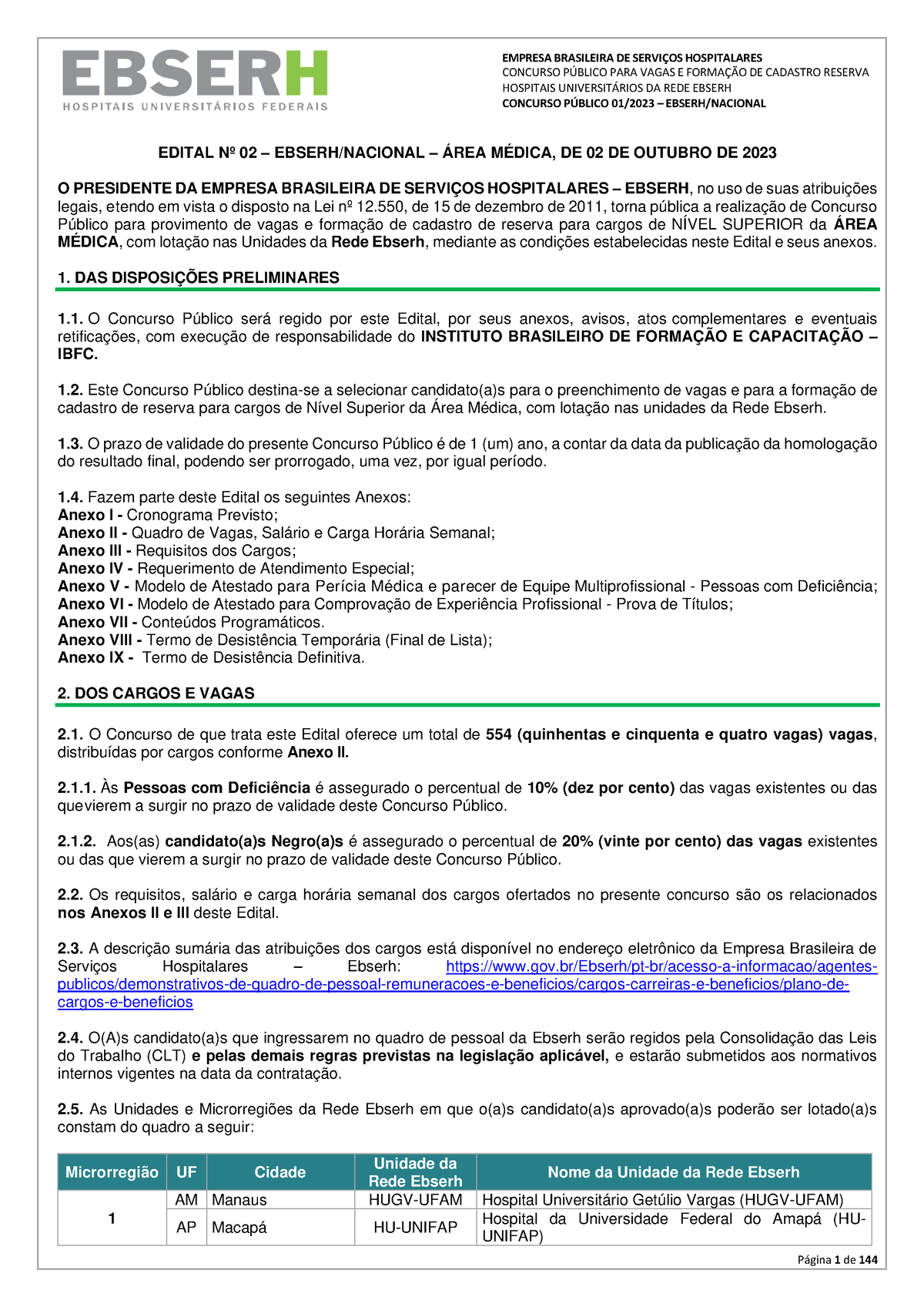 Concurso EBSERH HU UNIFAP - Hospital Universitário Federal do Amapá:  cursos, edital e datas