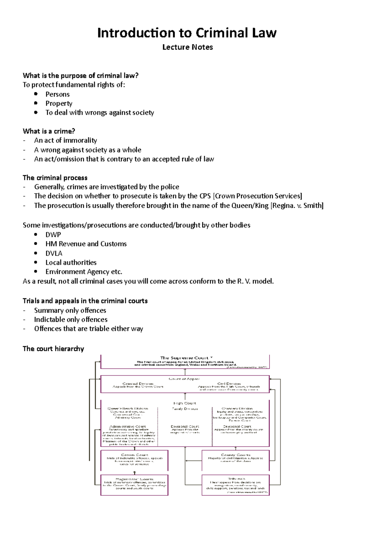 Introduction to Criminal Law - Lecture Notes - 456Z0401 - MMU - Studocu