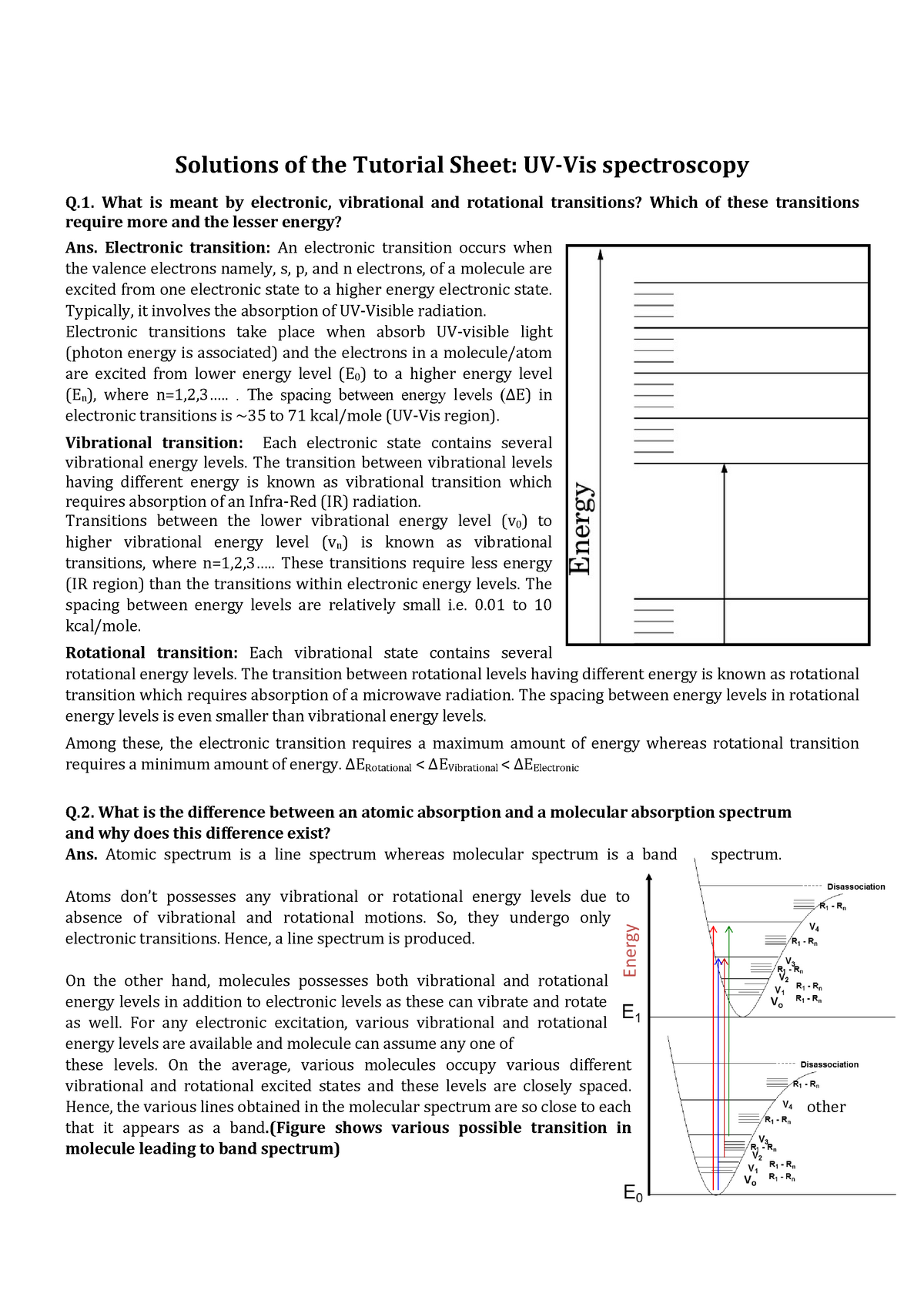 B Uv Visible Spectroscopy Final Solution Studocu