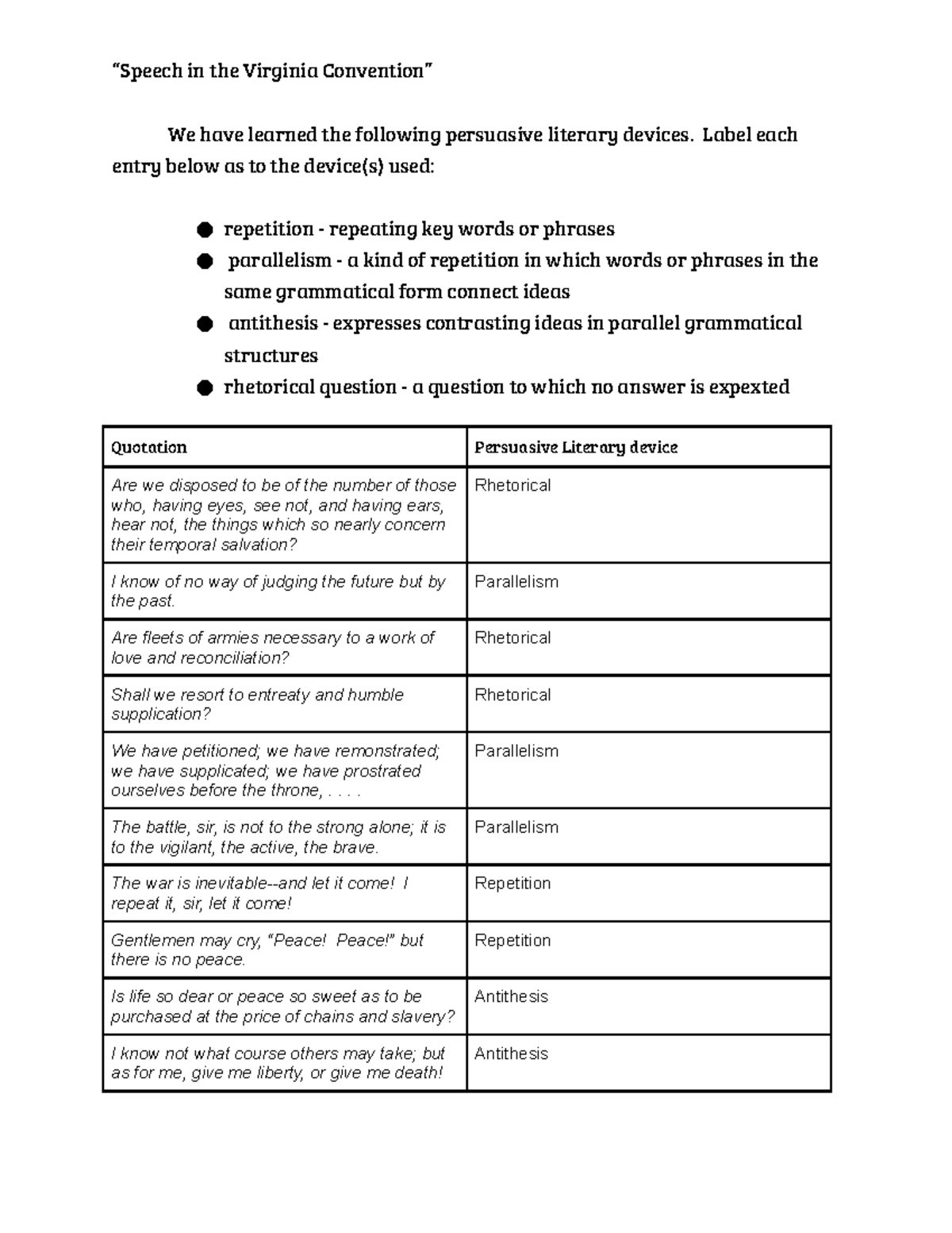 Literary Devices in a Persuasive Speech - “Speech in the Virginia ...