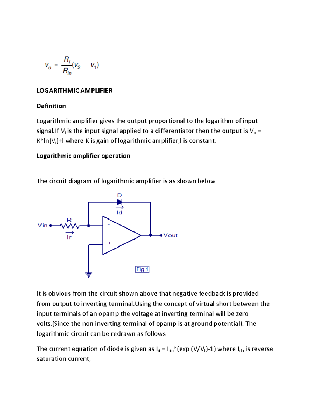 17 LOGARITHMIC AMPLIFIER LOGARITHMIC AMPLIFIER Definition